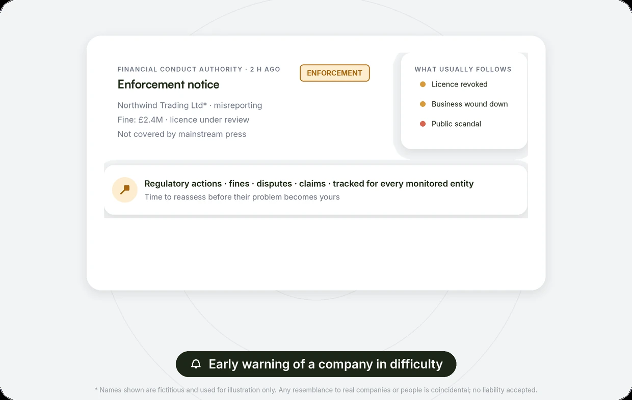 Regulatory Disputes and Enforcement