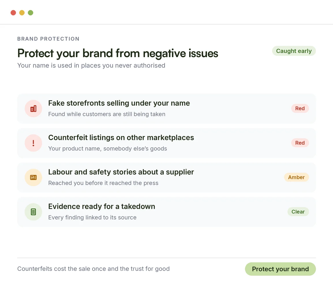 Protect your brand from negative issues