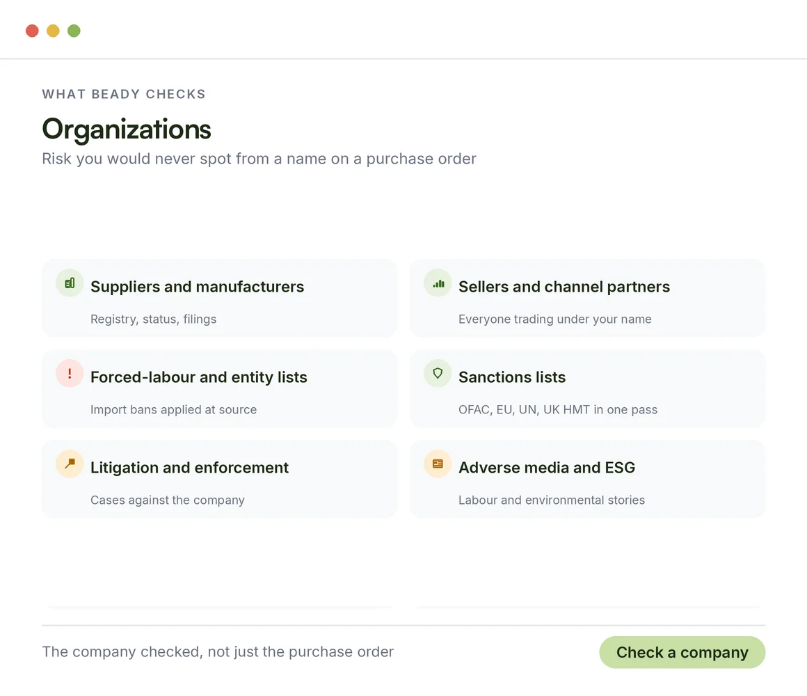 What Beady checks: retail organizations