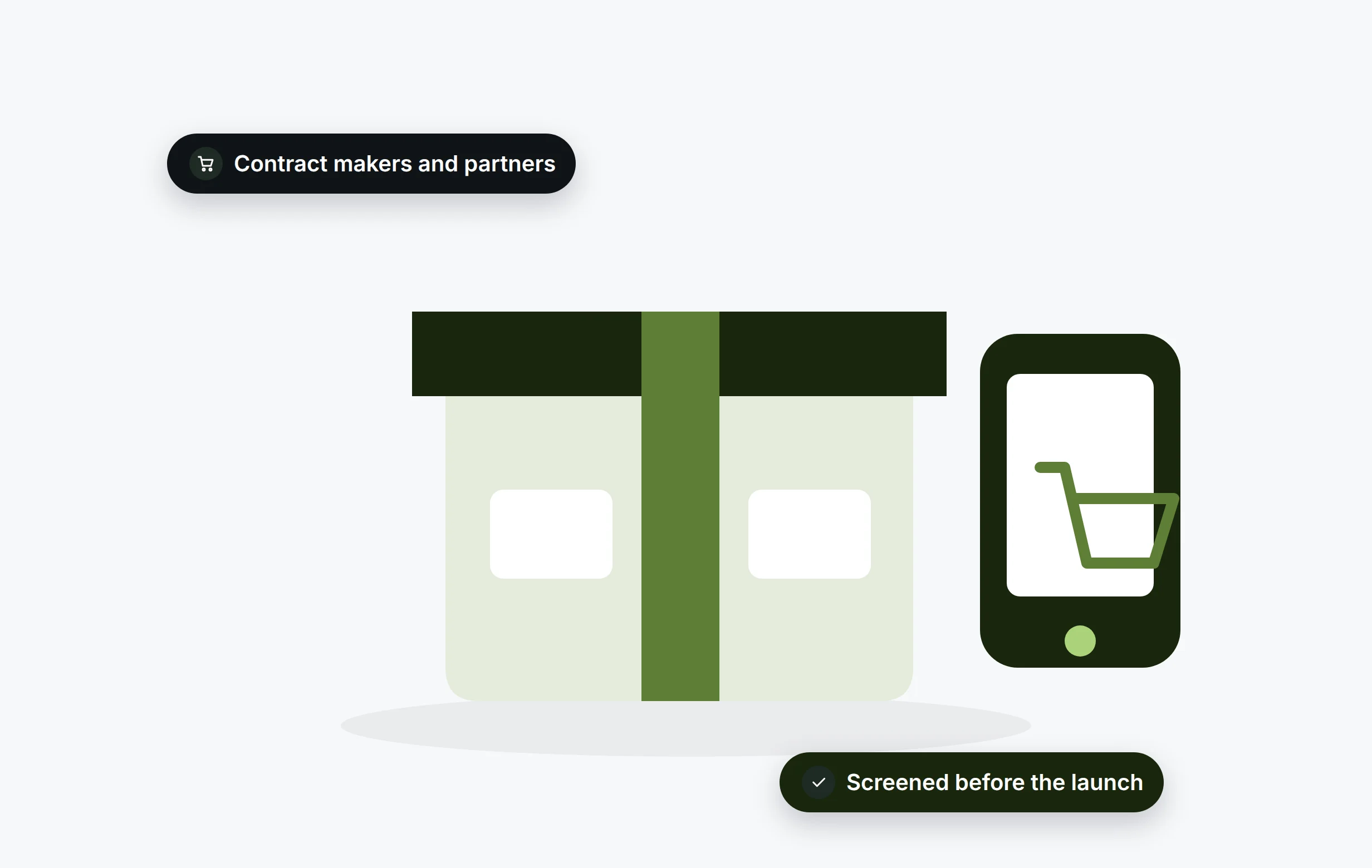 Direct to consumer and specialty brands