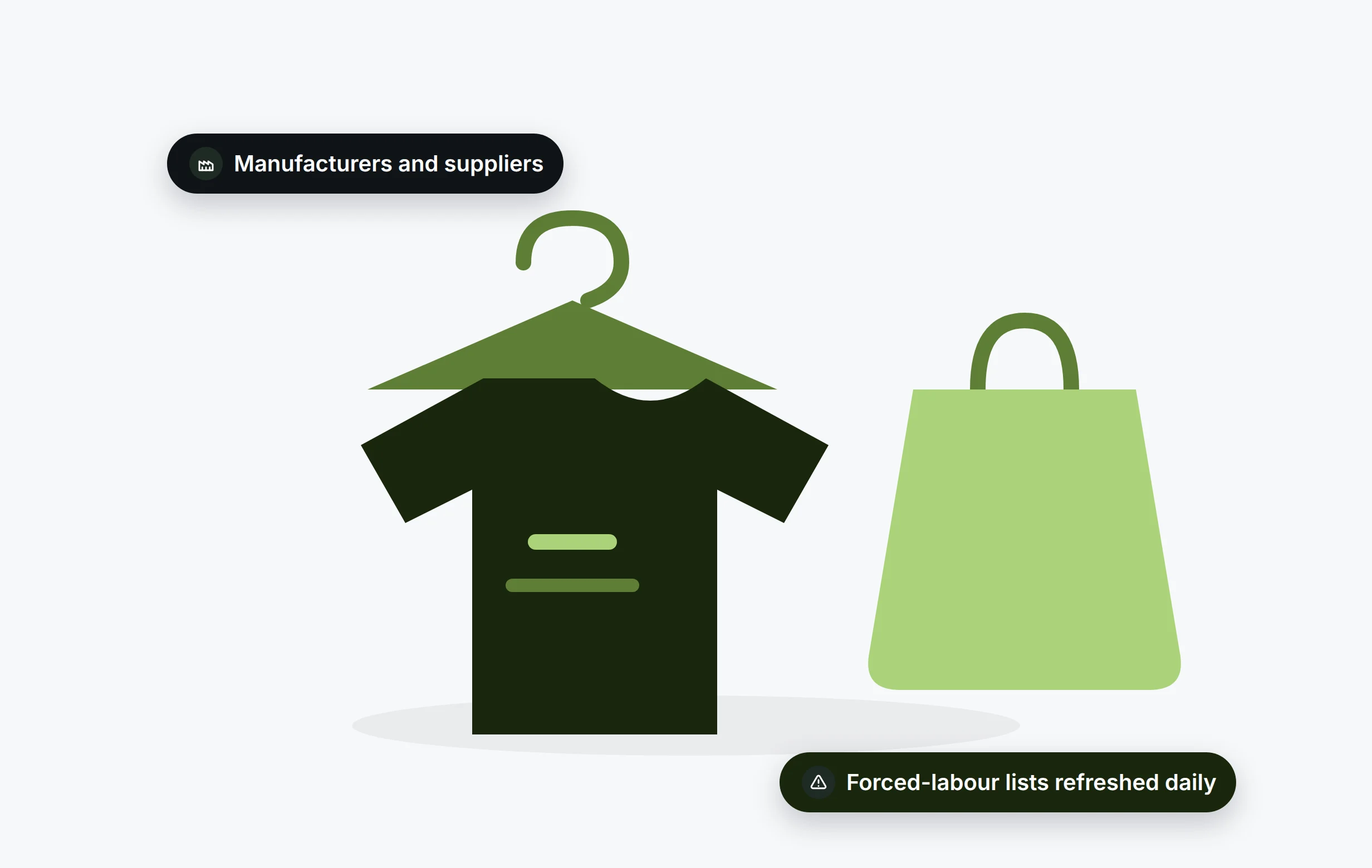 Fashion and apparel