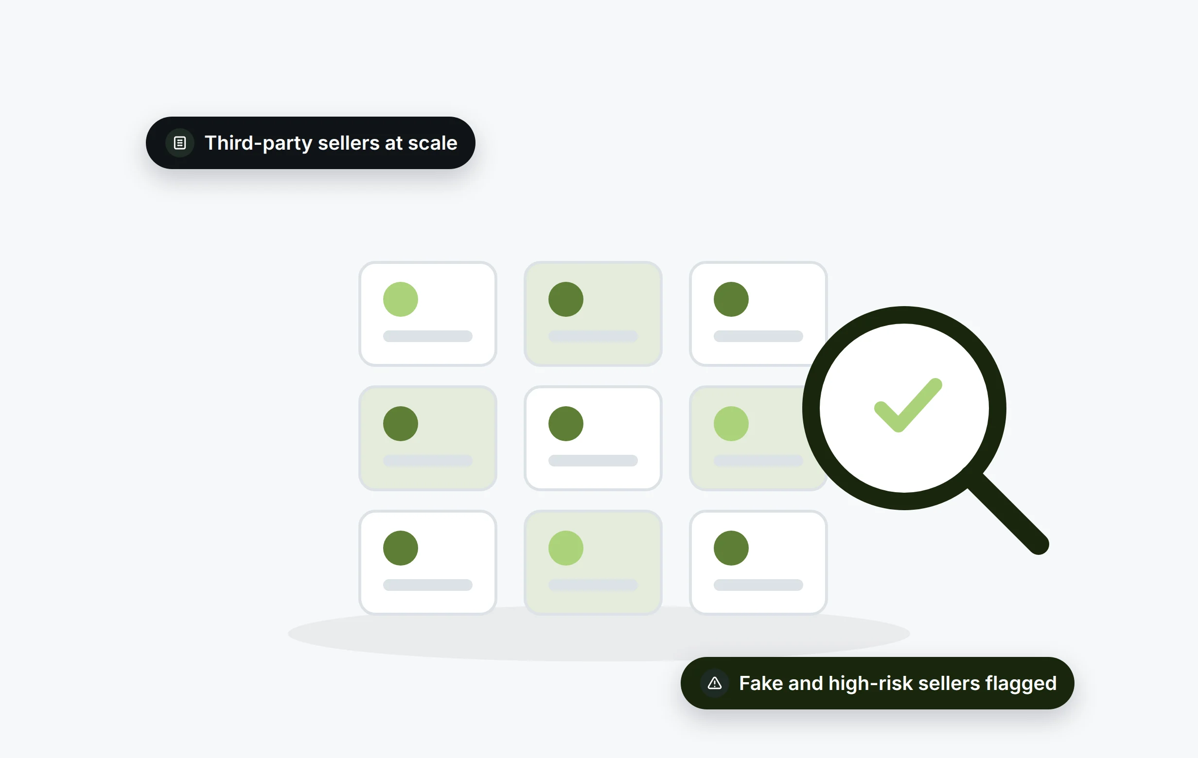 Marketplaces and platforms