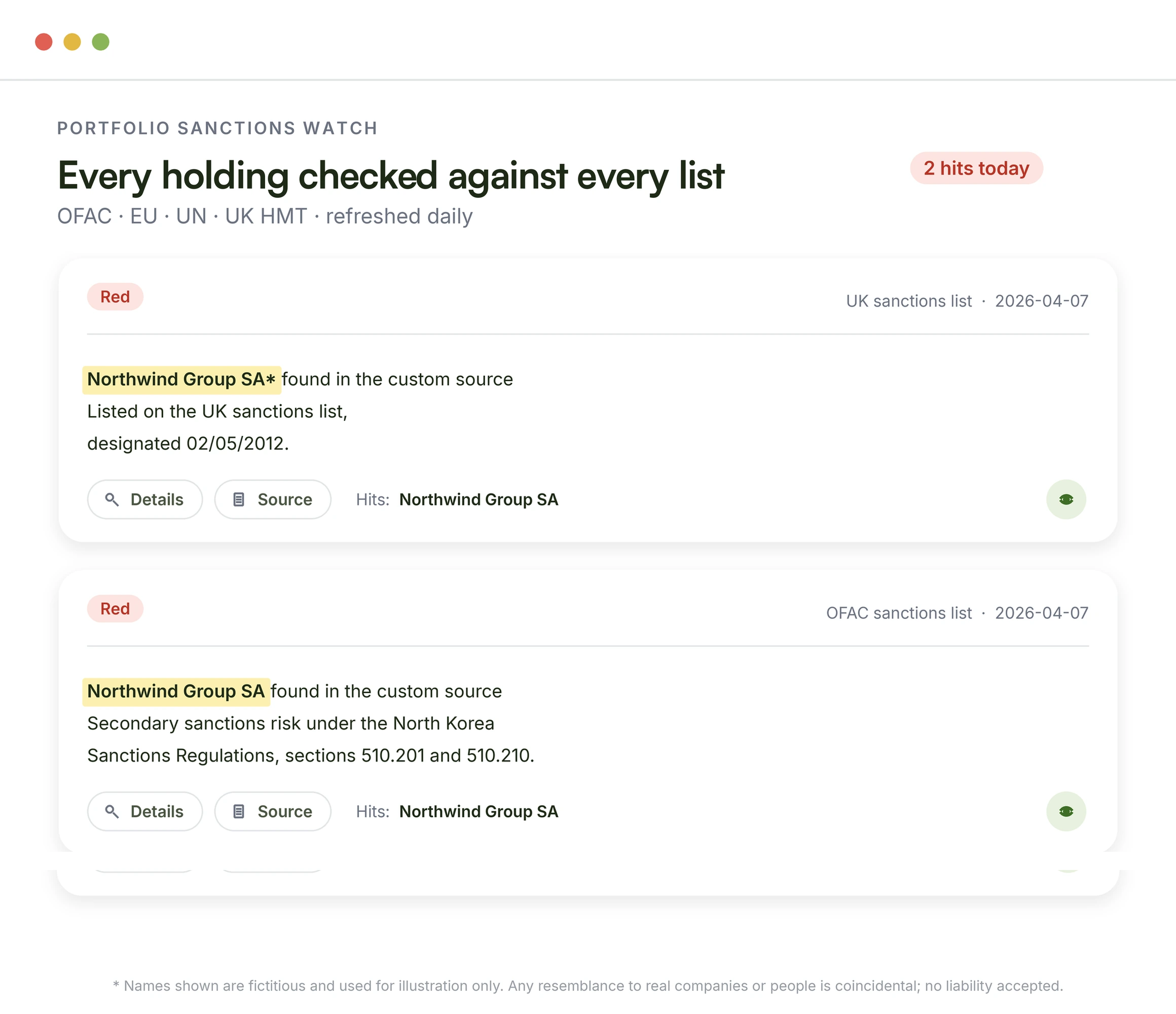 Portfolio Sanctions Watch