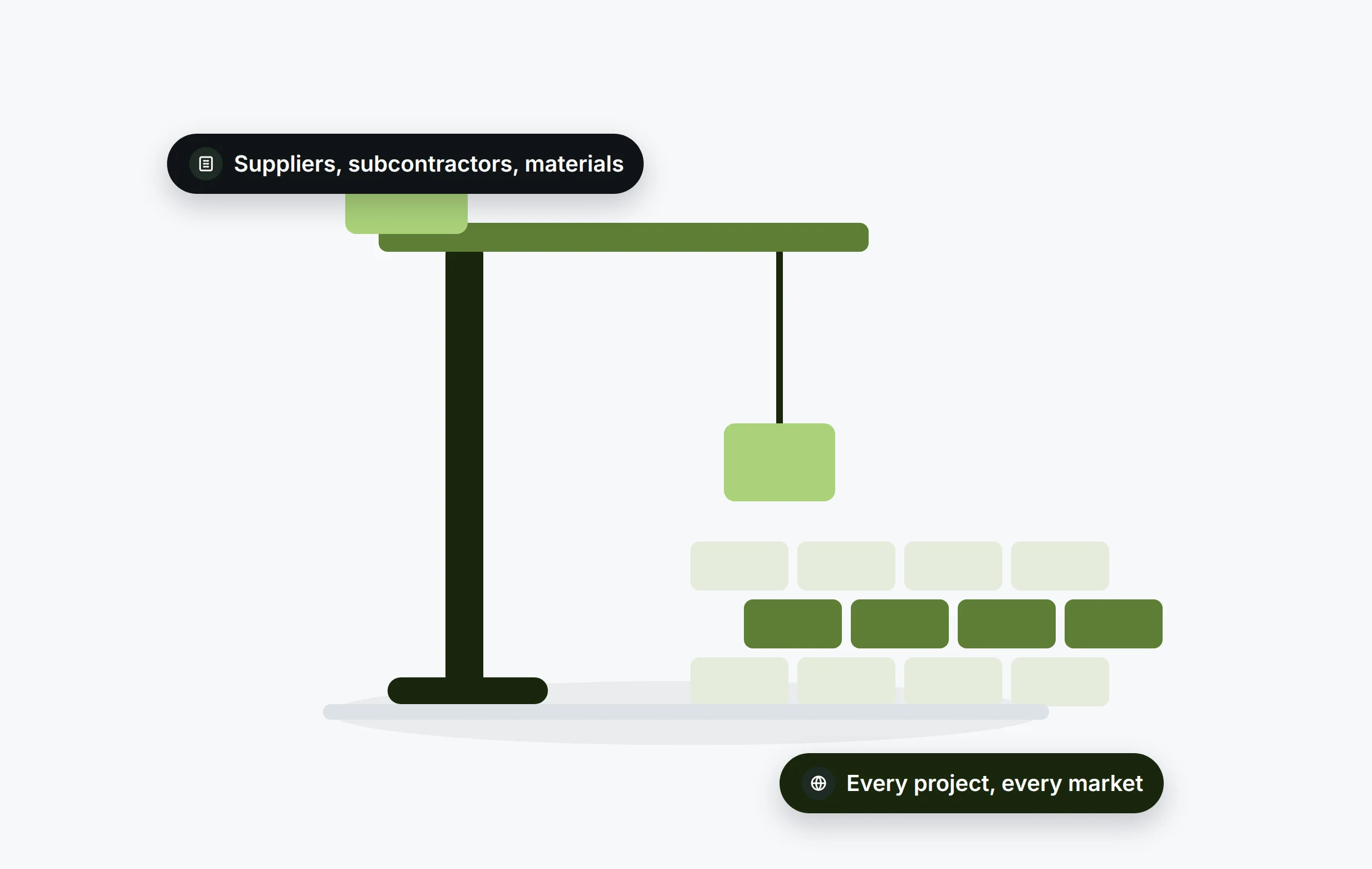 Construction and Materials illustration