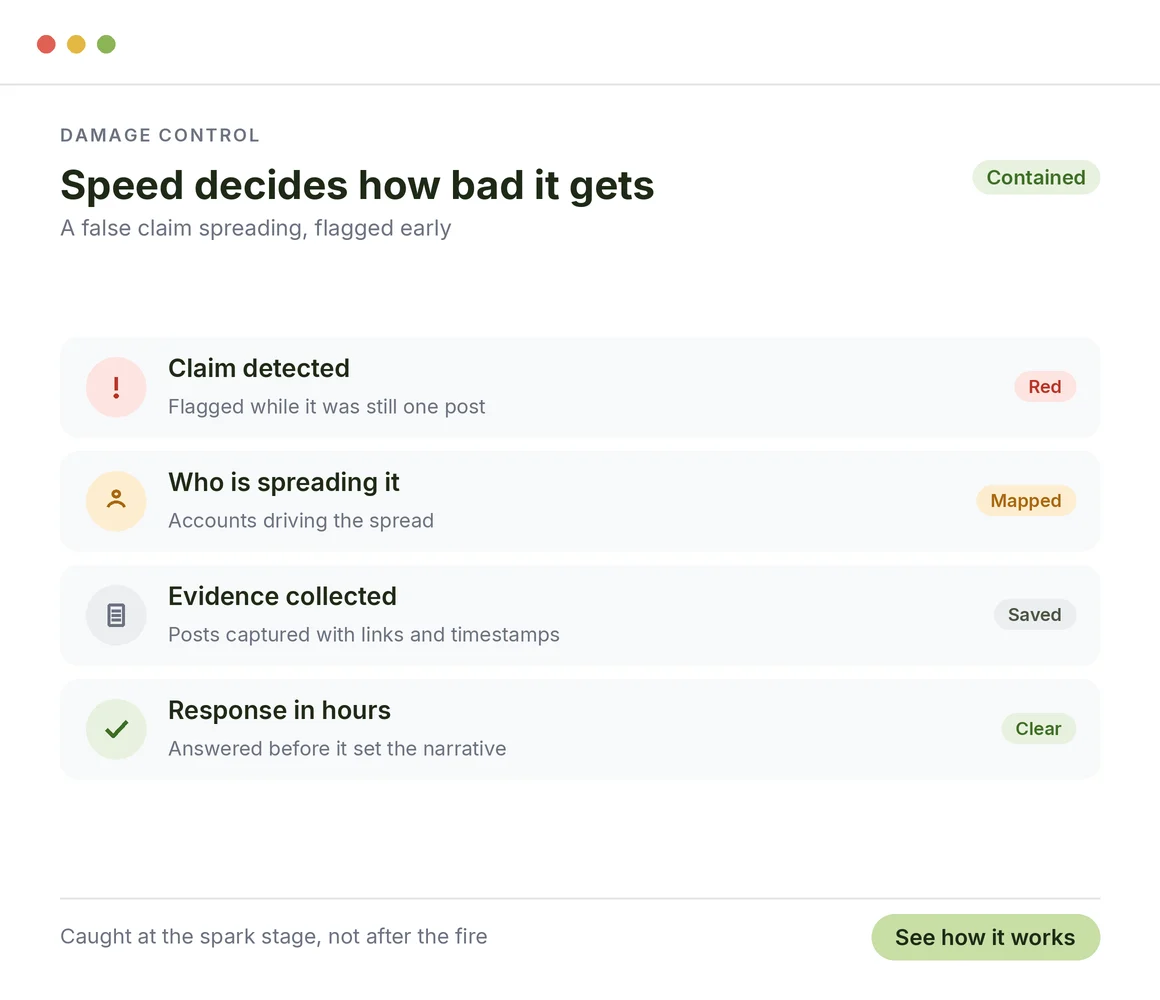 Protect your brand's reputation with damage control