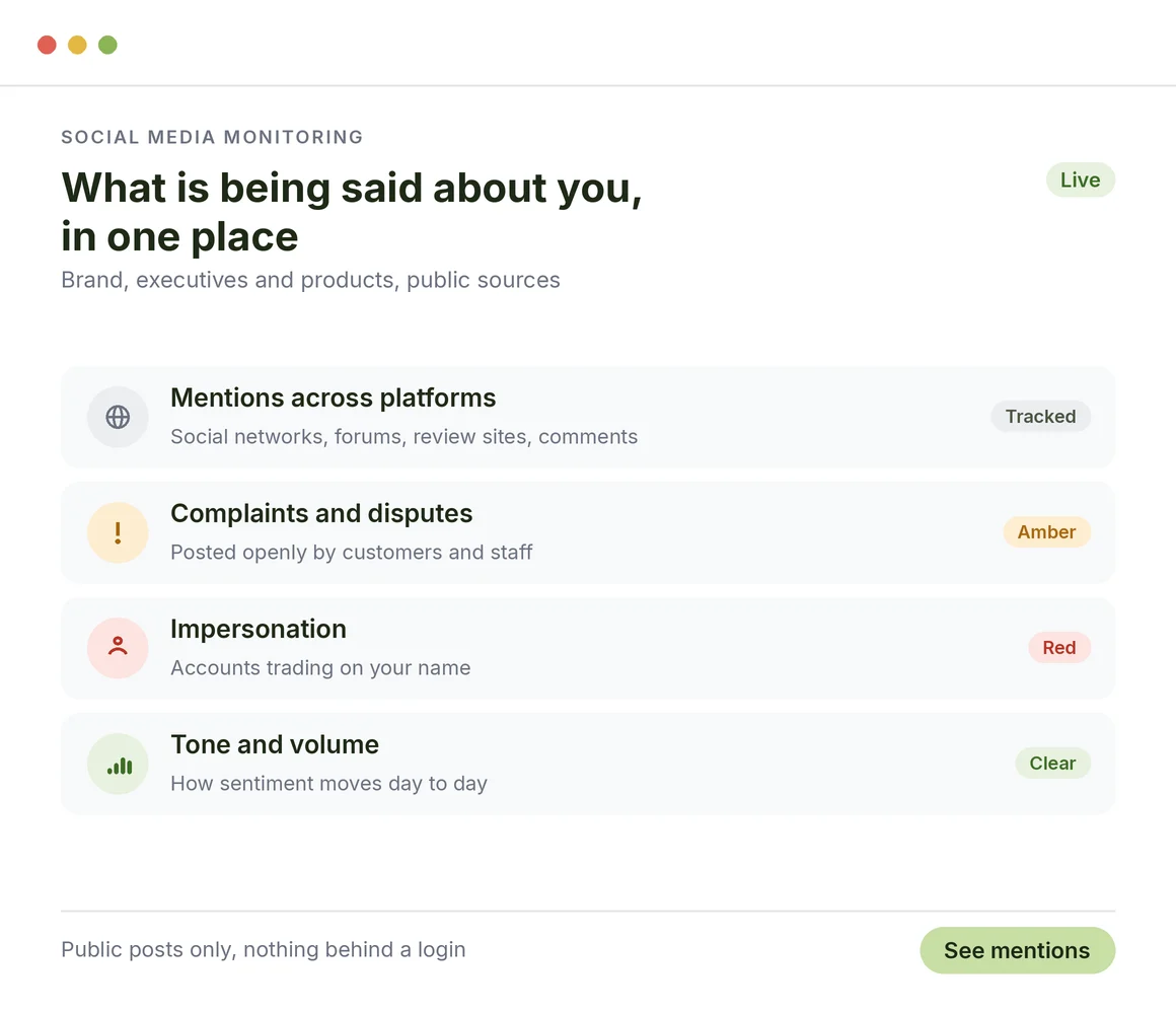 What is social media monitoring?