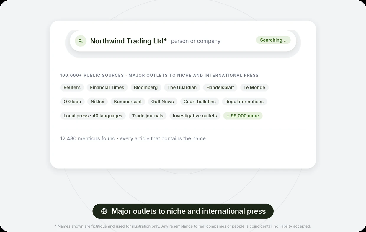 Searching across public sources
