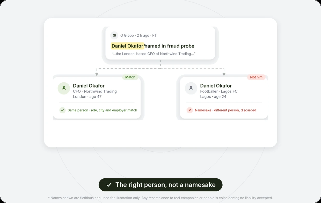 Matching identities across sources