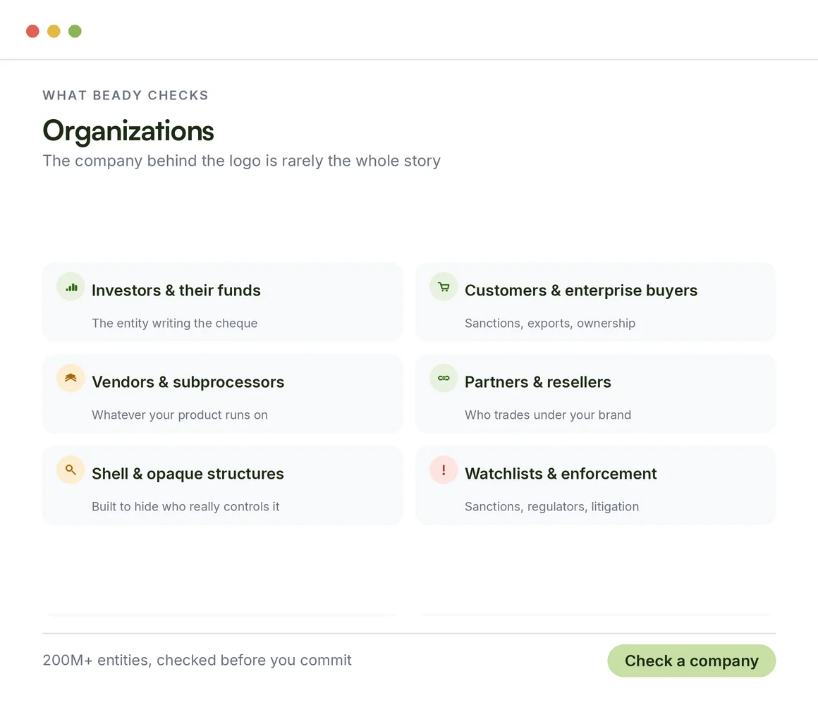 What Beady checks on organizations: investors, customers, vendors, partners and shell structures