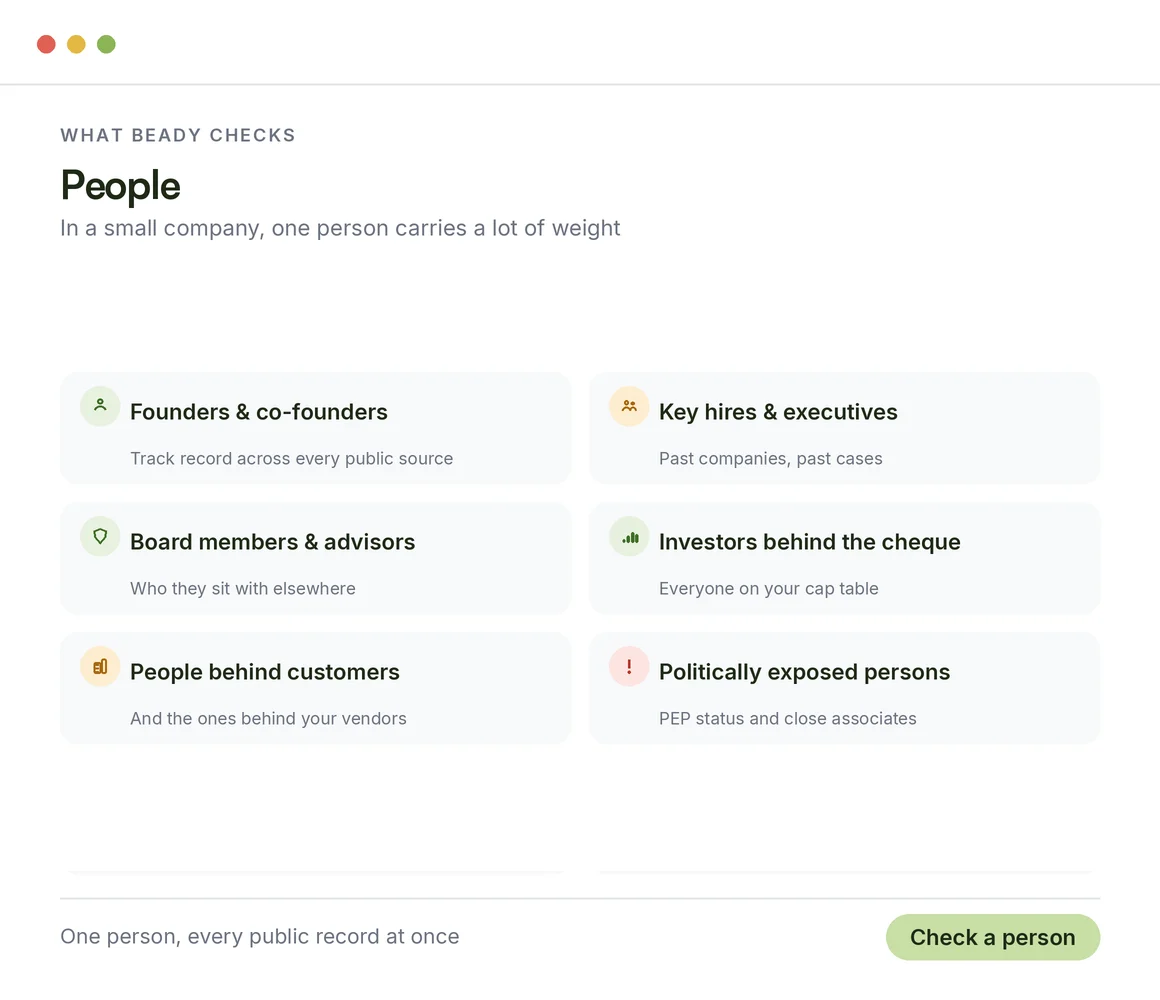 What Beady checks on people: founders, hires, board members, investors and PEPs