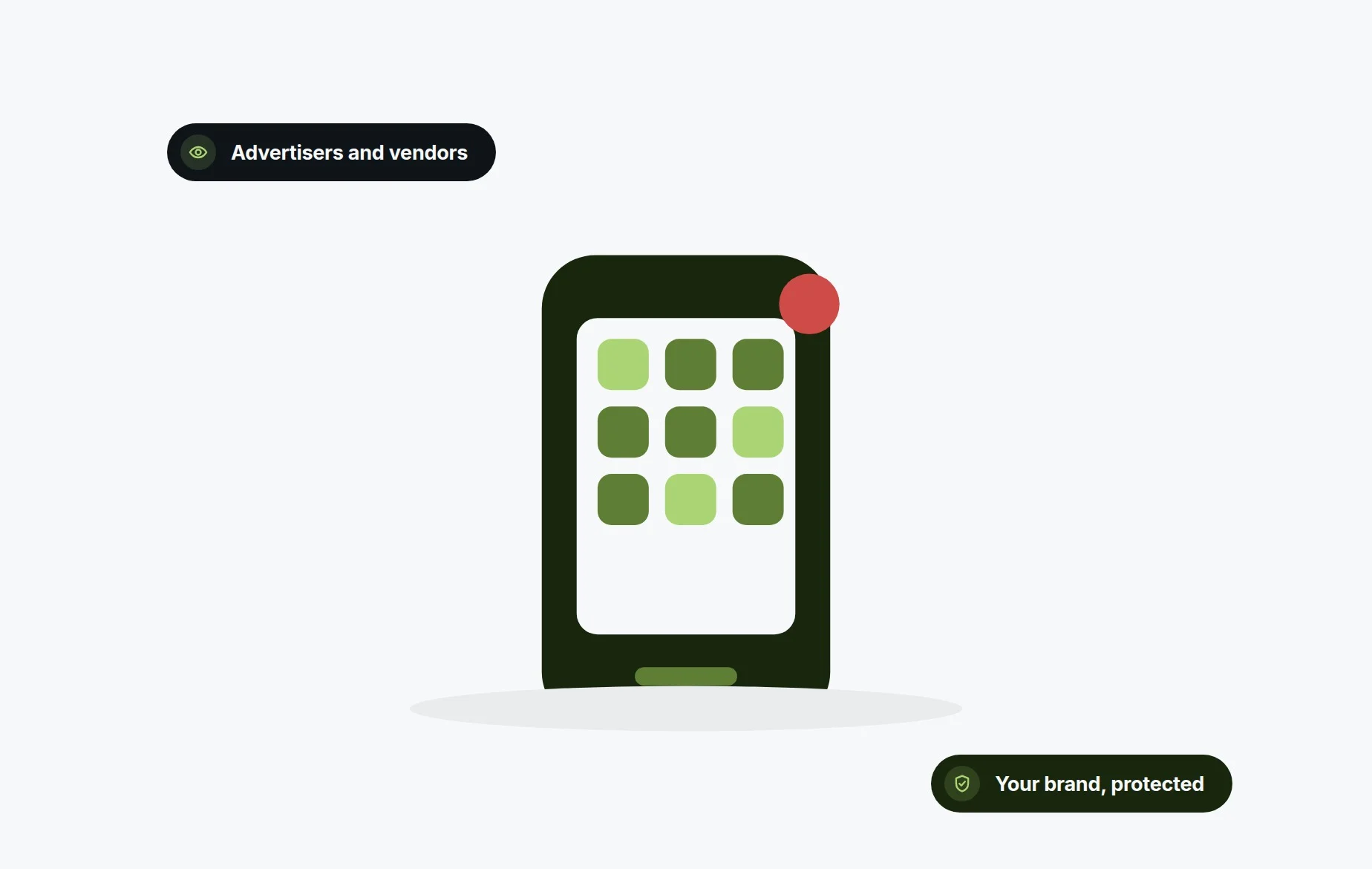 Risk screening for consumer app companies