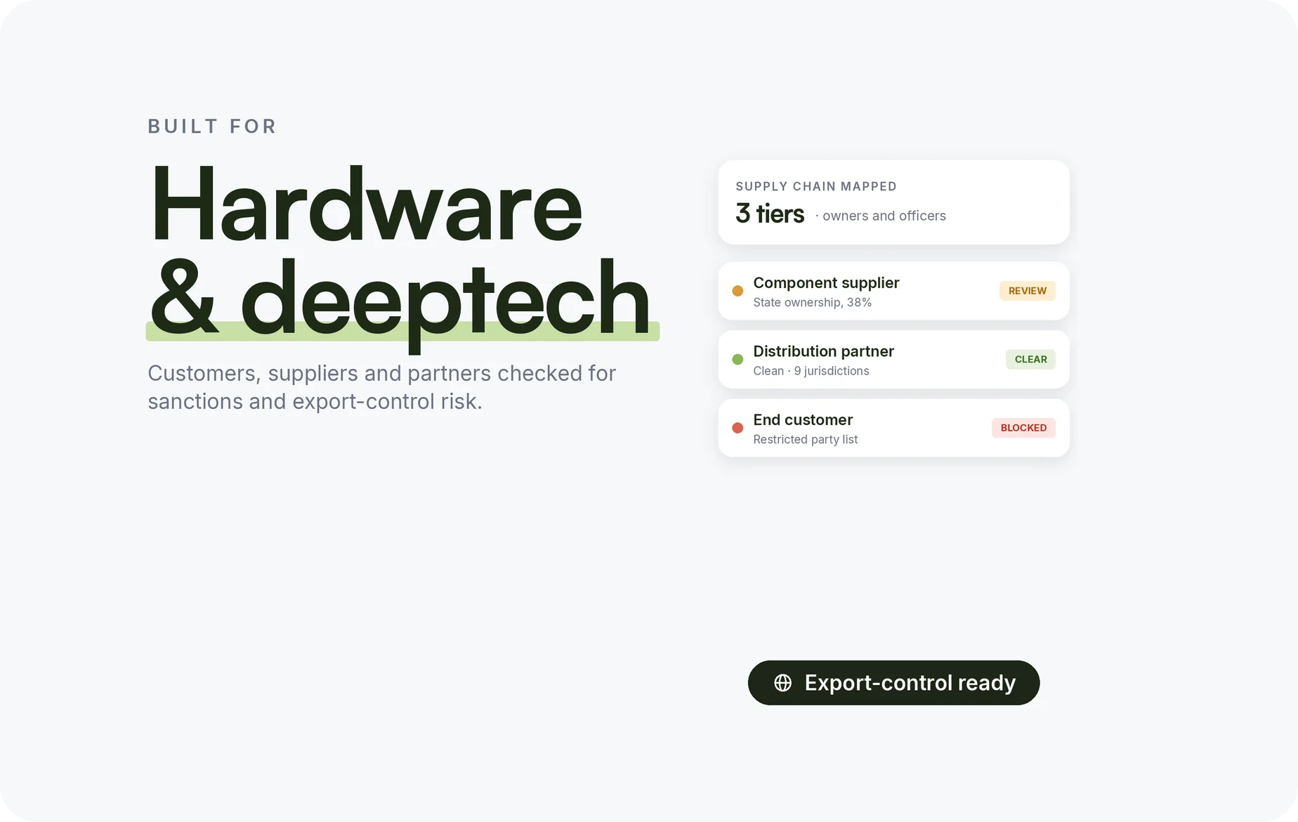 Export-control and supply-chain screening for hardware and deeptech startups