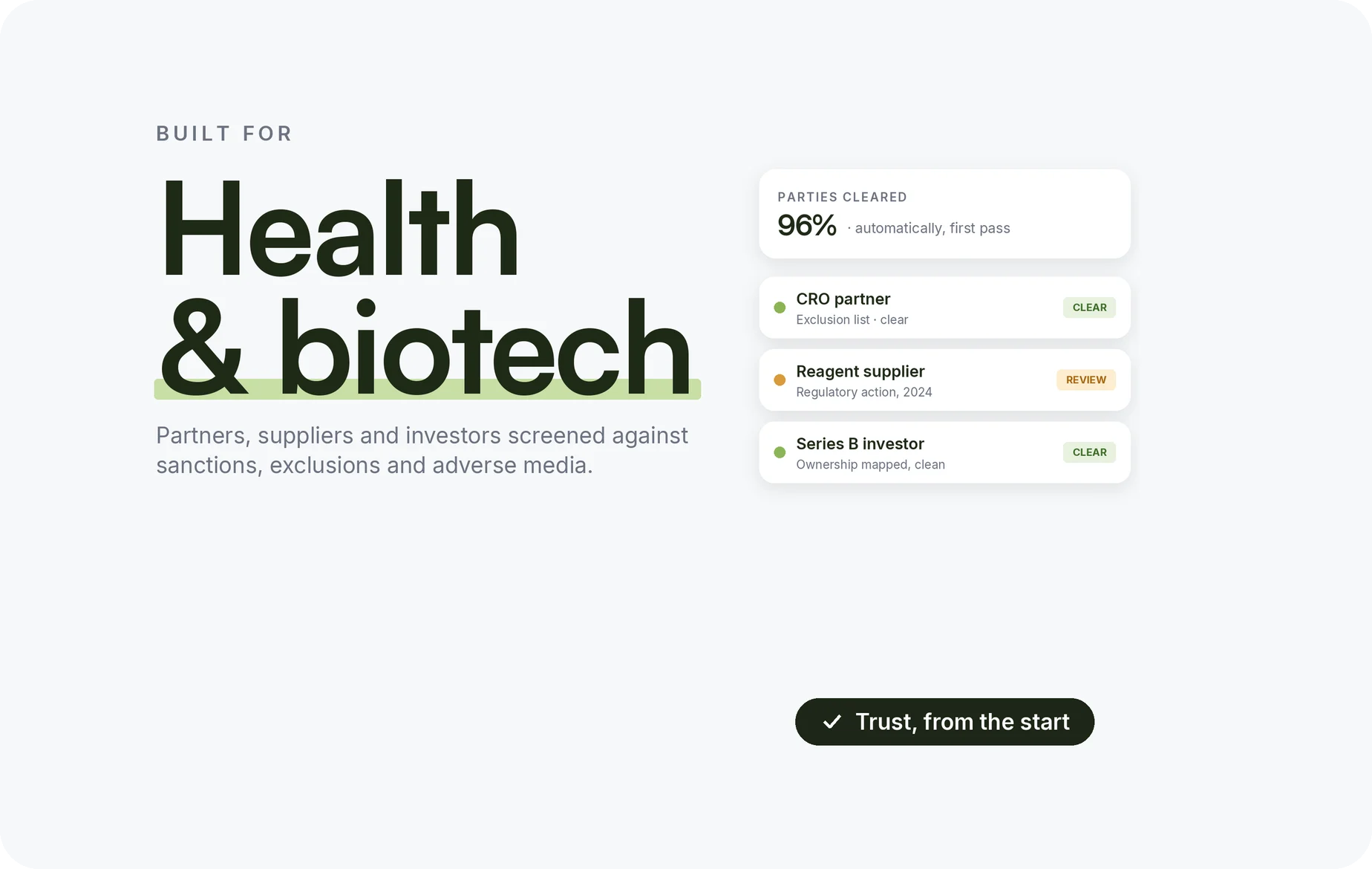 Partner, supplier and investor screening for health and biotech startups