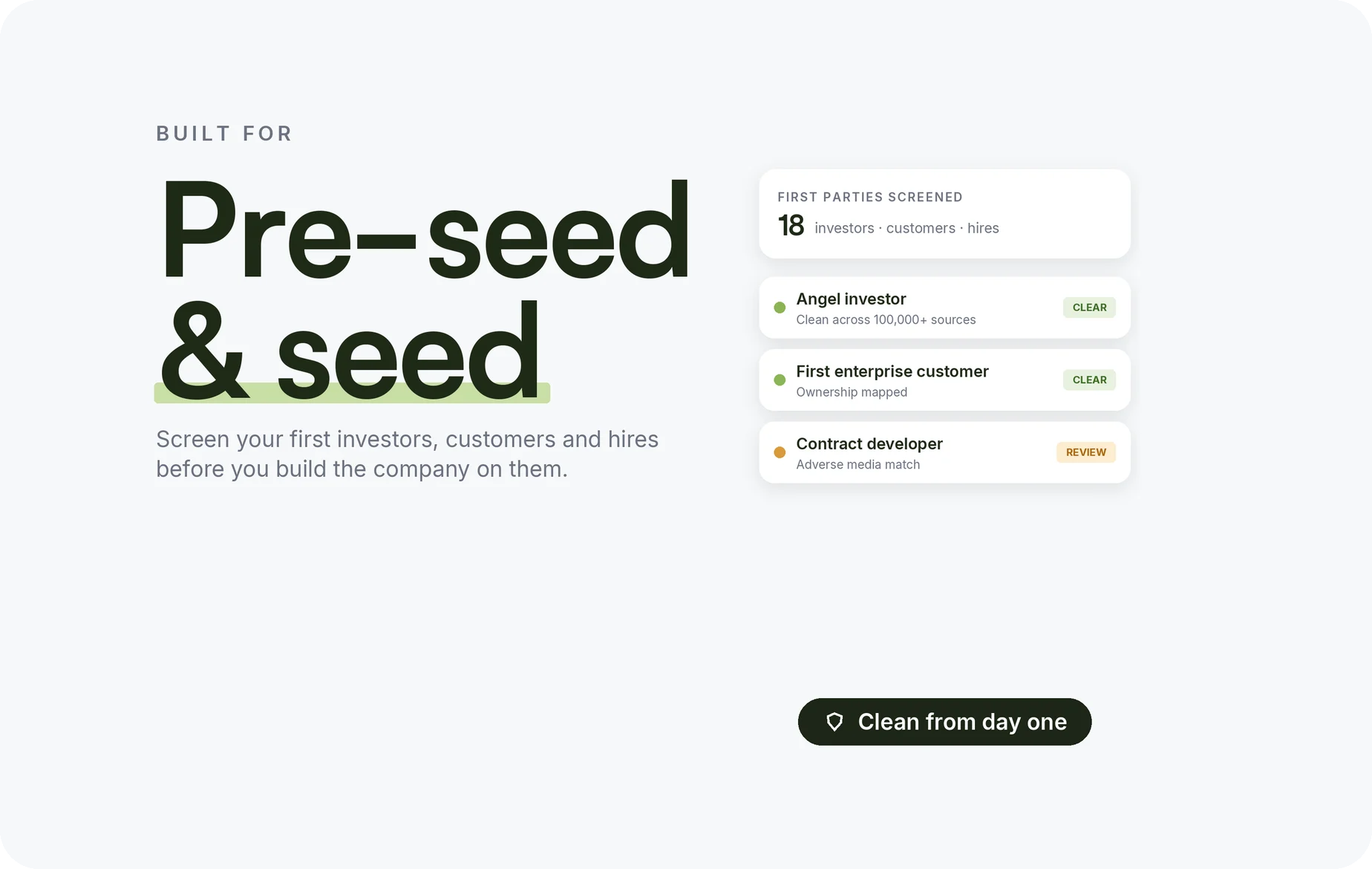 Risk screening for pre-seed and seed startups