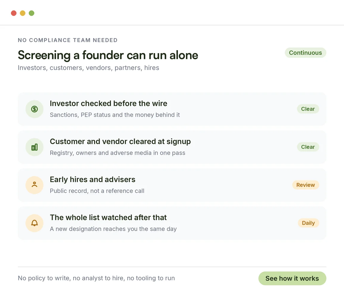 Investors, customers, vendors and hires screened in one pass and watched daily