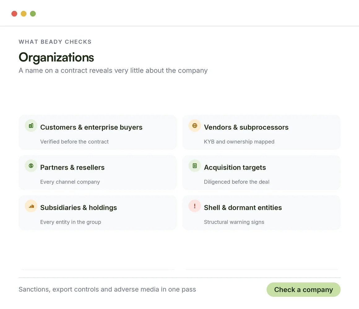 What Beady checks for tech, organizations: customers and enterprise buyers, vendors and subprocessors, partners and resellers, acquisition targets, shell entities