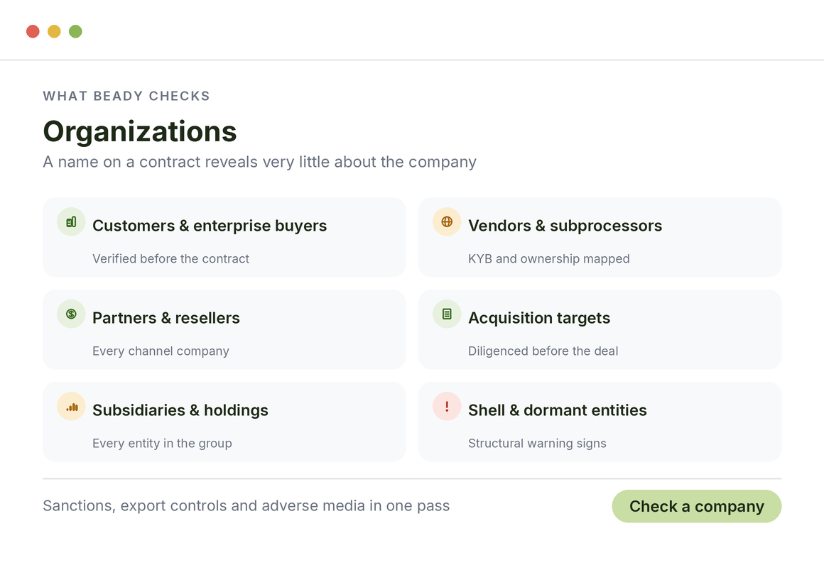 What Beady checks for tech, organizations: customers and enterprise buyers, vendors and subprocessors, partners and resellers, acquisition targets, shell entities