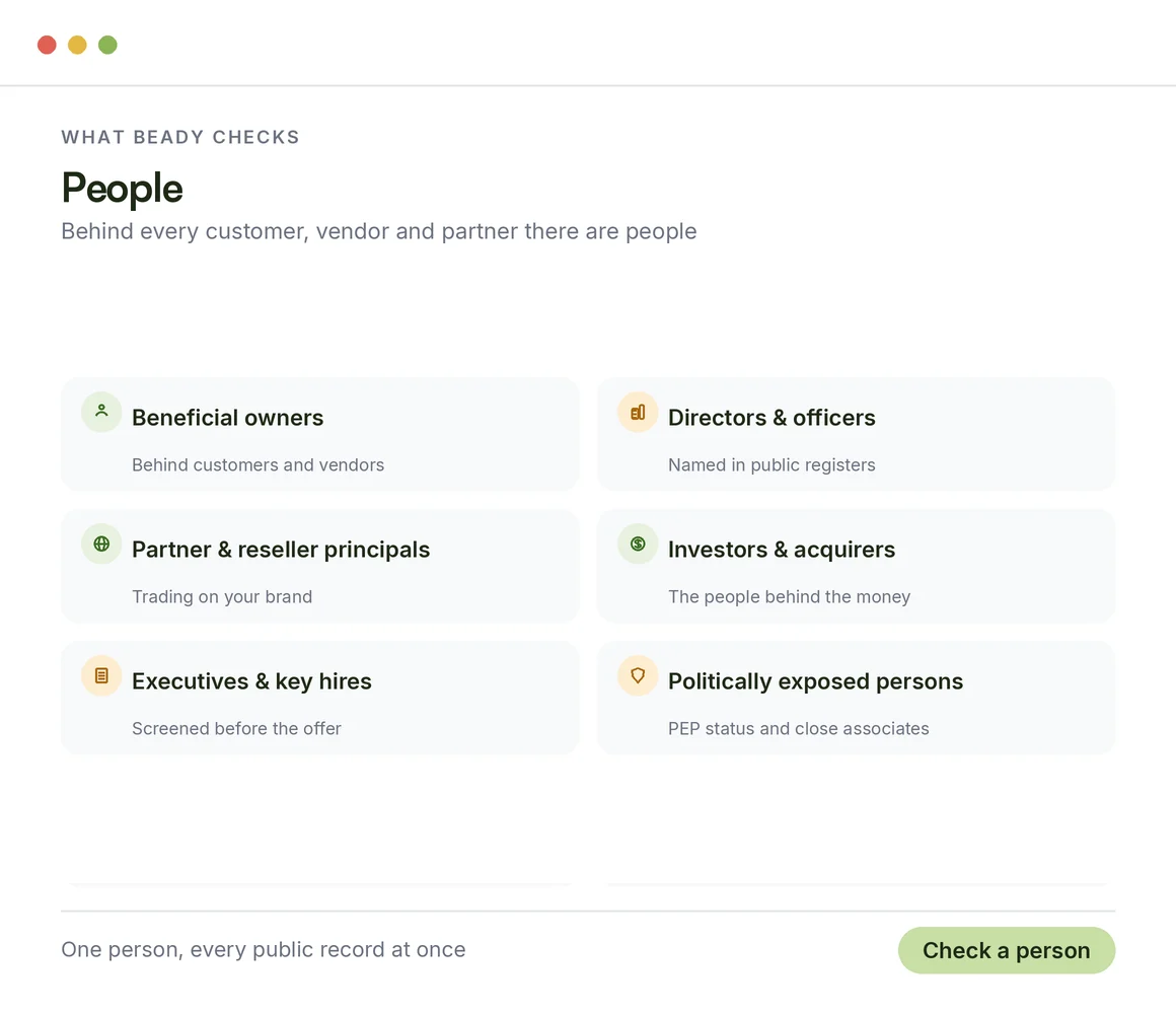What Beady checks for tech, people: beneficial owners, directors and officers, partner and reseller principals, investors, executives and key hires, PEPs