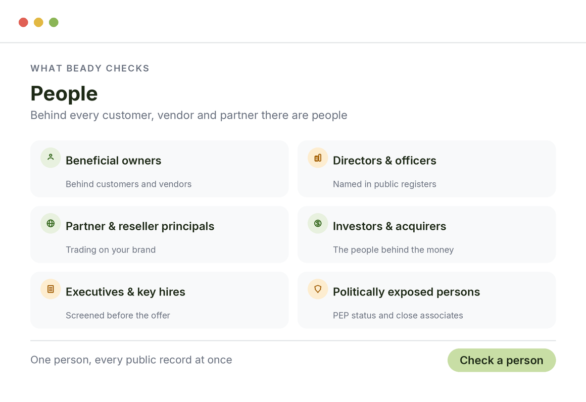 What Beady checks for tech, people: beneficial owners, directors and officers, partner and reseller principals, investors, executives and key hires, PEPs