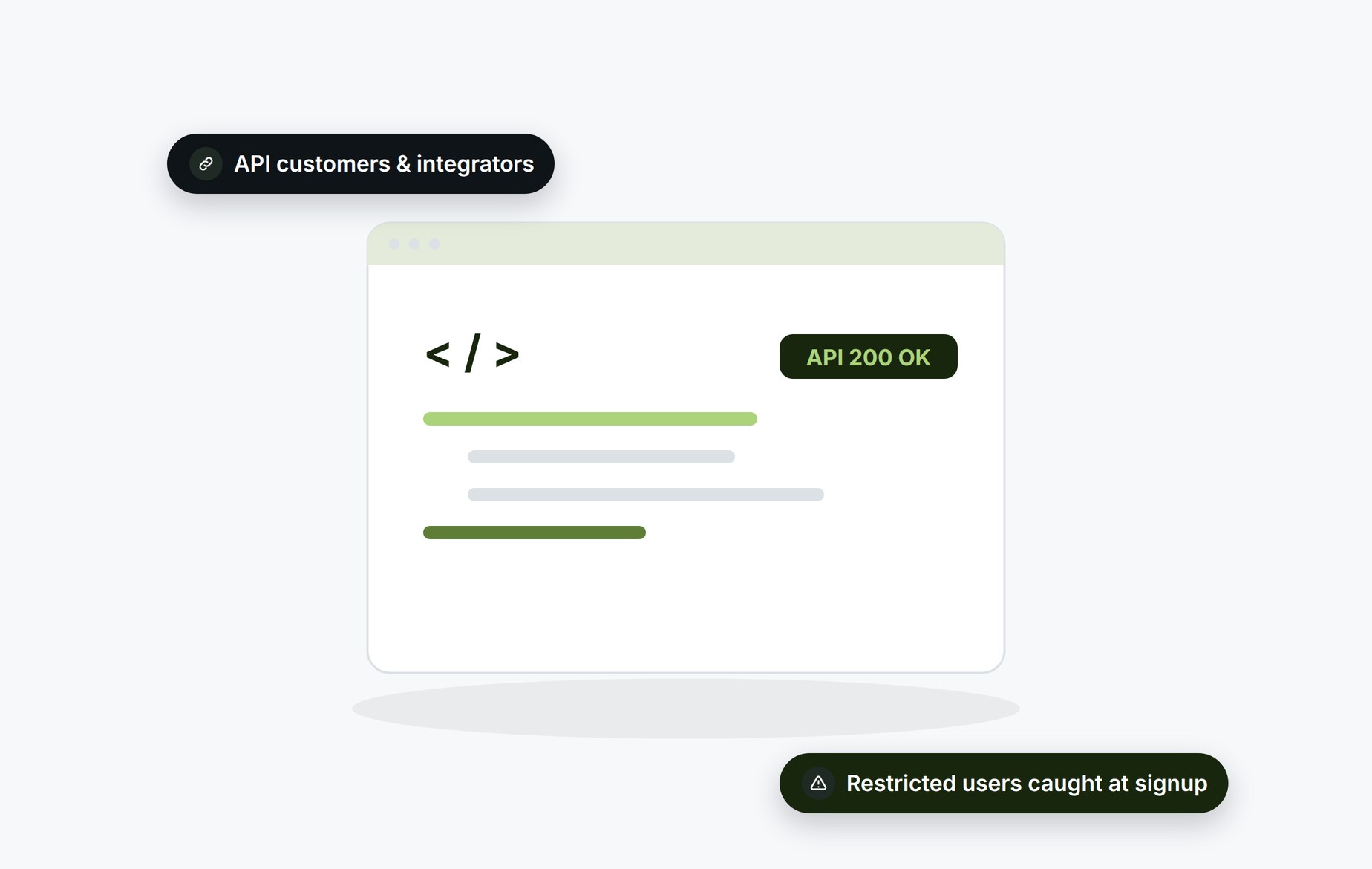 Beady for developer tools and APIs: API customers and integrators with restricted users caught at signup
