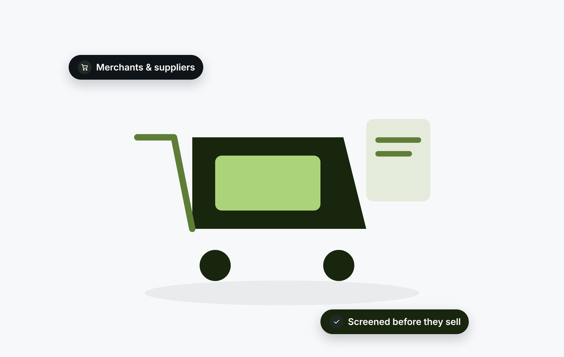 Beady for e-commerce technology: merchants and suppliers screened before they sell
