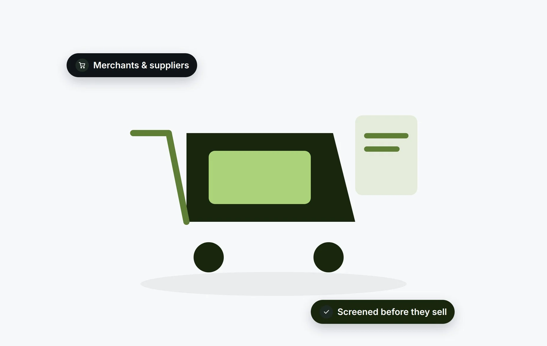 Beady for e-commerce technology: merchants and suppliers screened before they sell