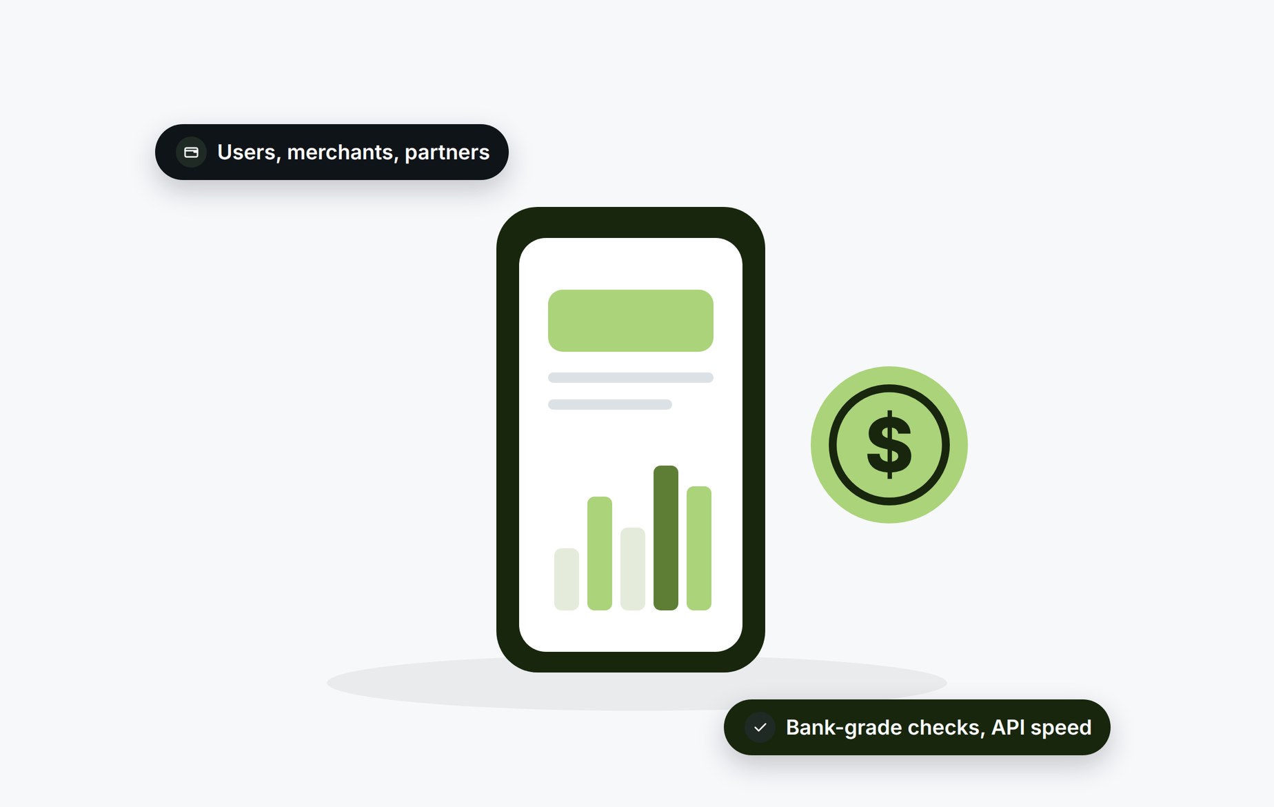 Beady for fintech software: users, merchants and partners with bank-grade checks at API speed