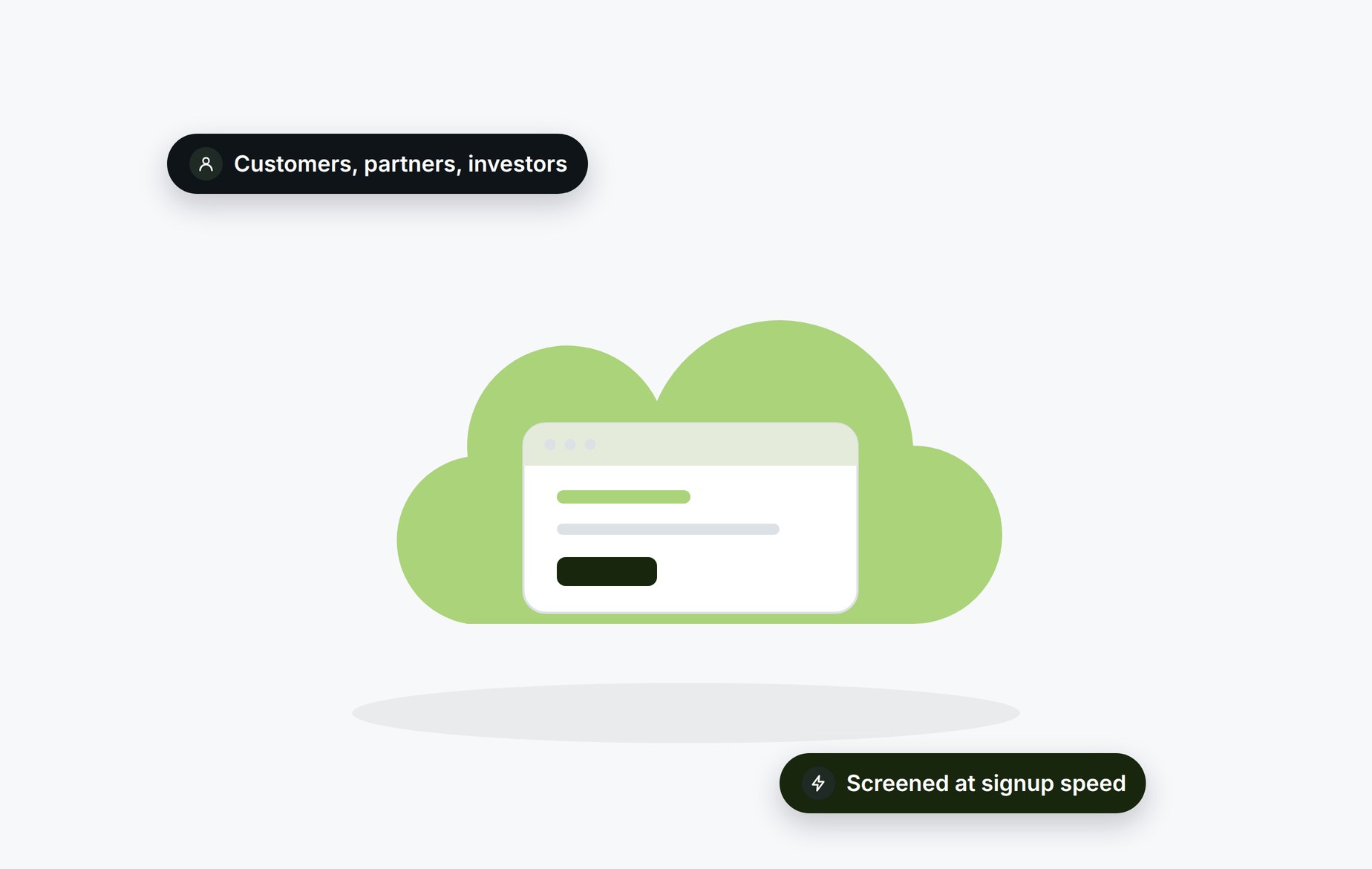 Beady for SaaS and cloud software: customers, partners and investors screened at signup speed