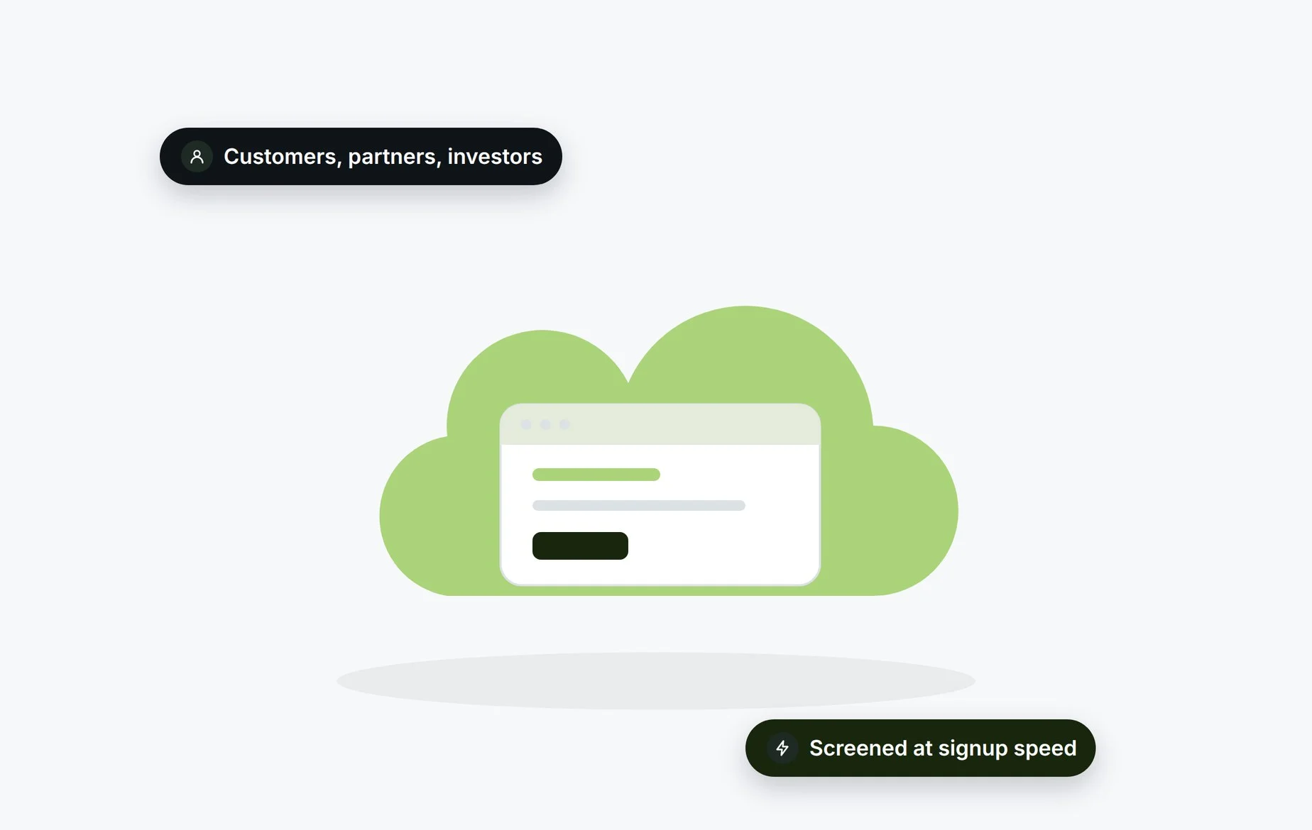 Beady for SaaS and cloud software: customers, partners and investors screened at signup speed