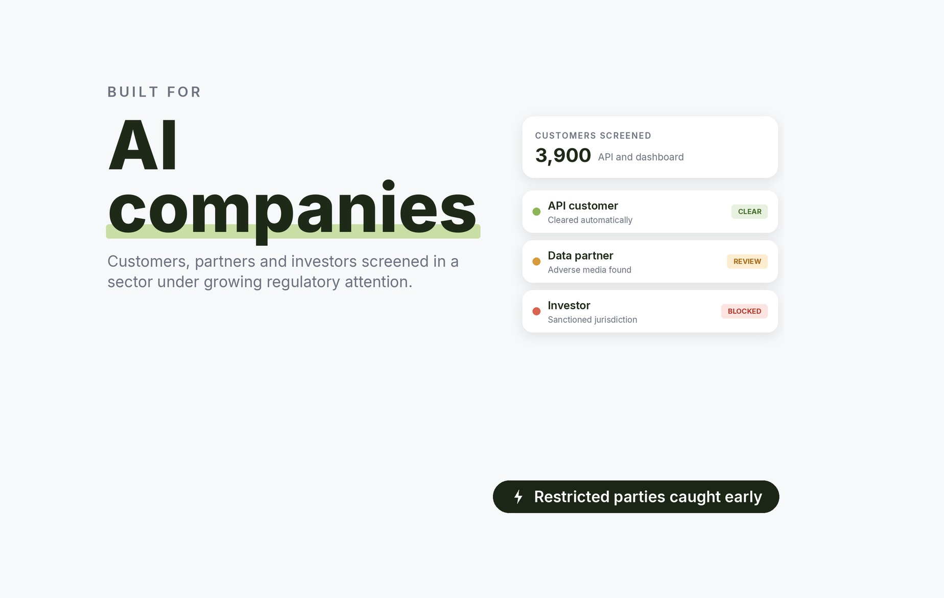 Beady for AI companies: API customers cleared automatically, a data partner with adverse media under review, an investor in a sanctioned jurisdiction blocked