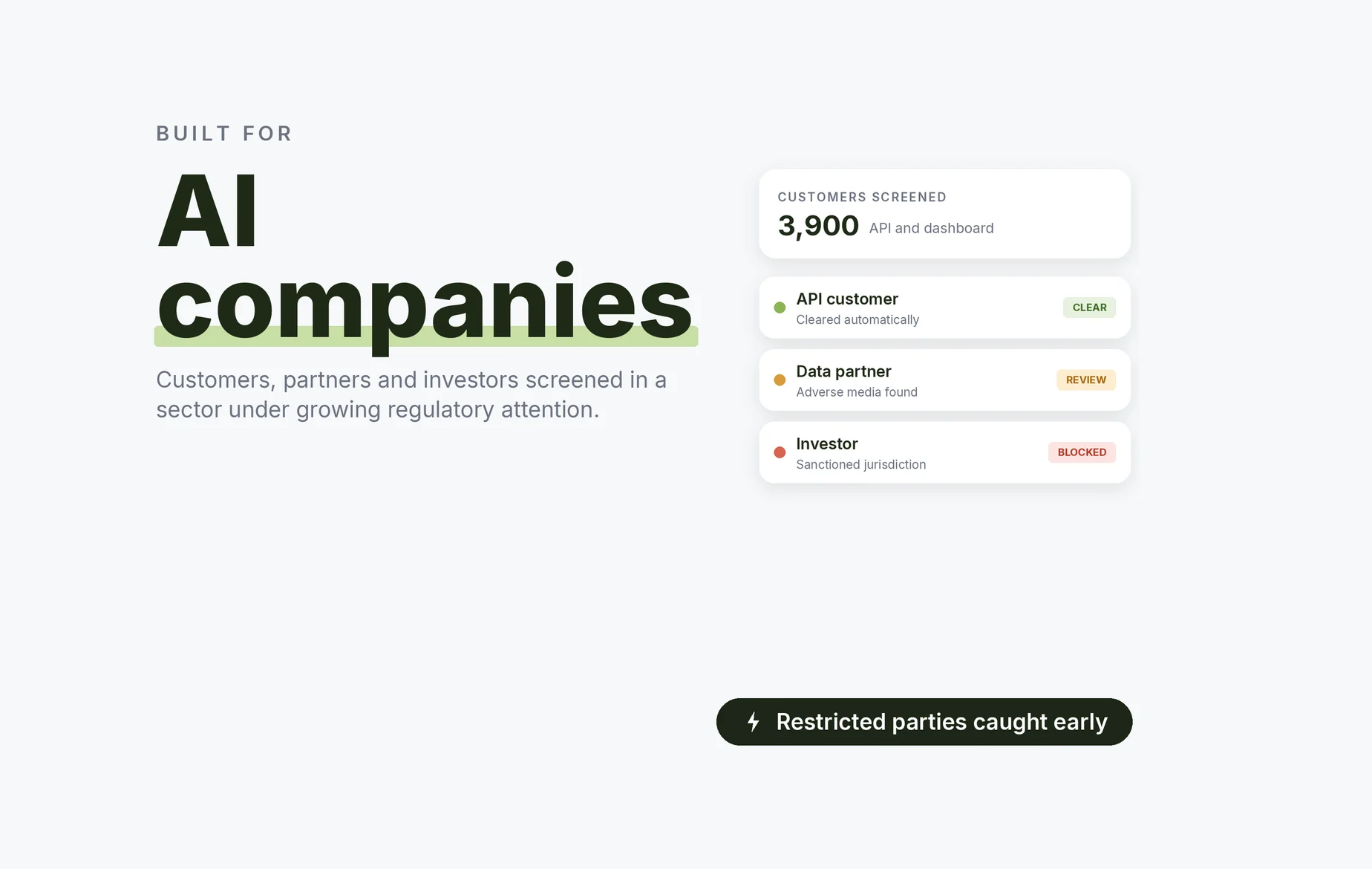 Beady for AI companies: API customers cleared automatically, a data partner with adverse media under review, an investor in a sanctioned jurisdiction blocked