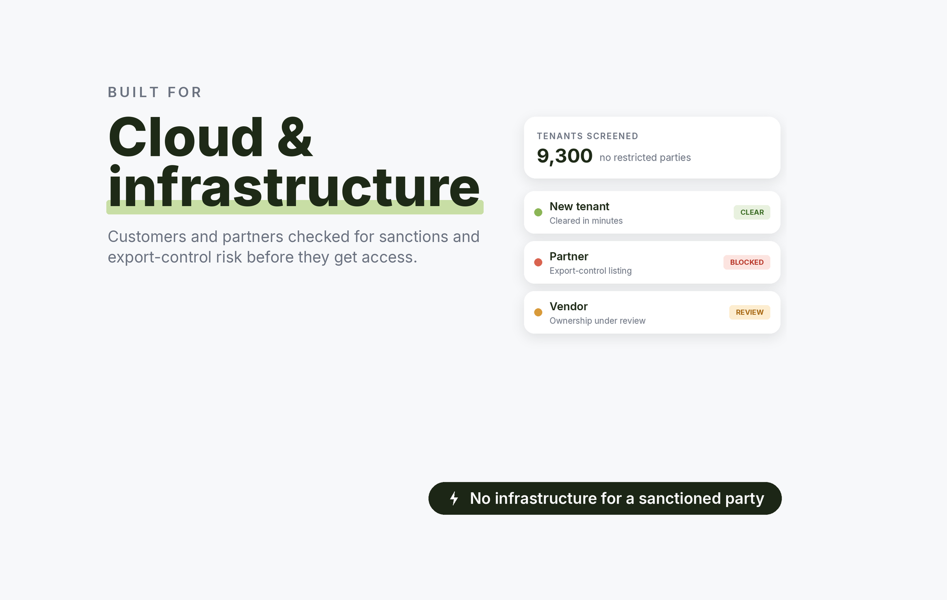 Beady for cloud and infrastructure: new tenants cleared in minutes, a partner blocked on an export-control listing, a vendor with ownership under review