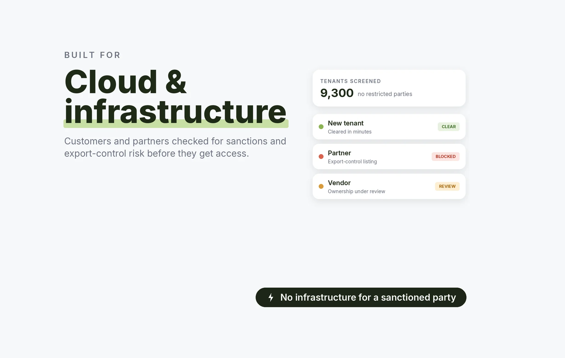 Beady for cloud and infrastructure: new tenants cleared in minutes, a partner blocked on an export-control listing, a vendor with ownership under review