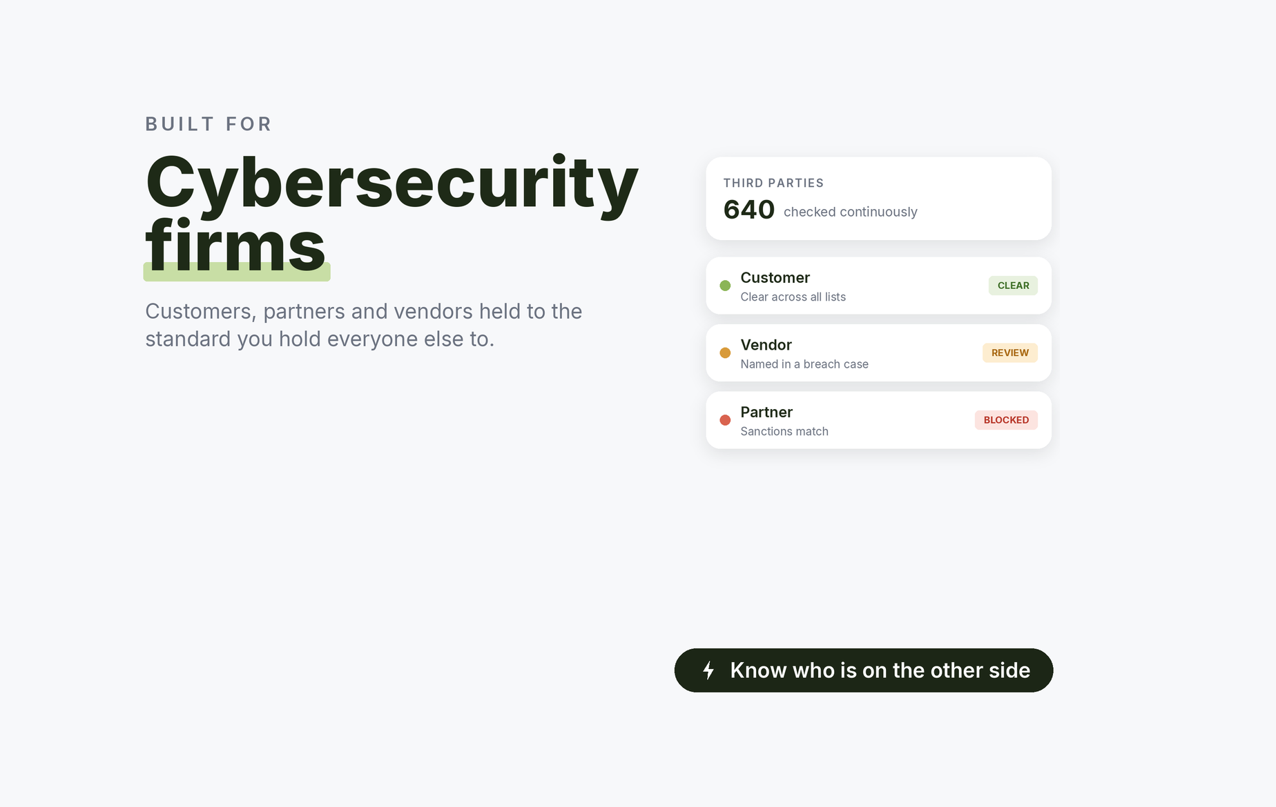Beady for cybersecurity firms: customer clear, a vendor named in a breach case under review, a partner blocked on a sanctions match