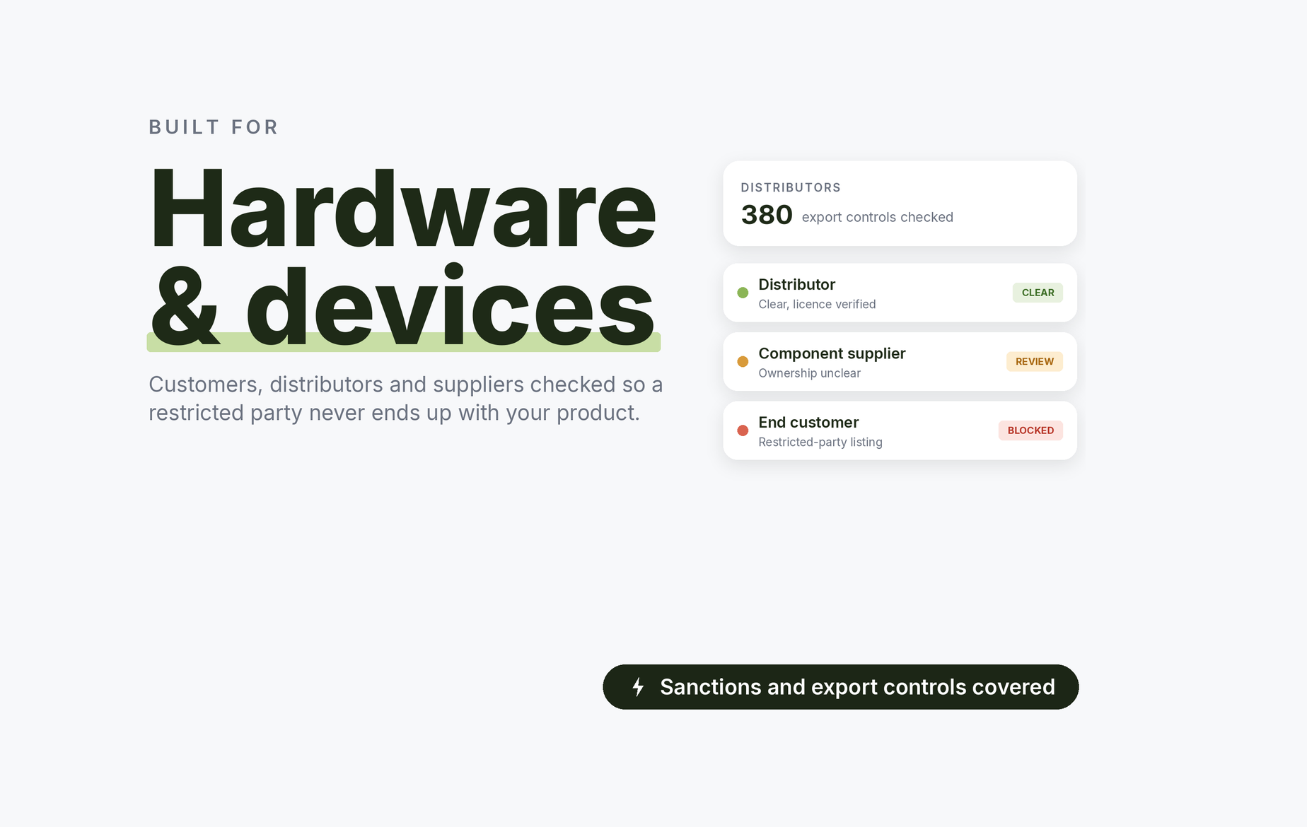 Beady for hardware and devices: distributor licence verified, a component supplier with unclear ownership, an end customer blocked on a restricted-party listing