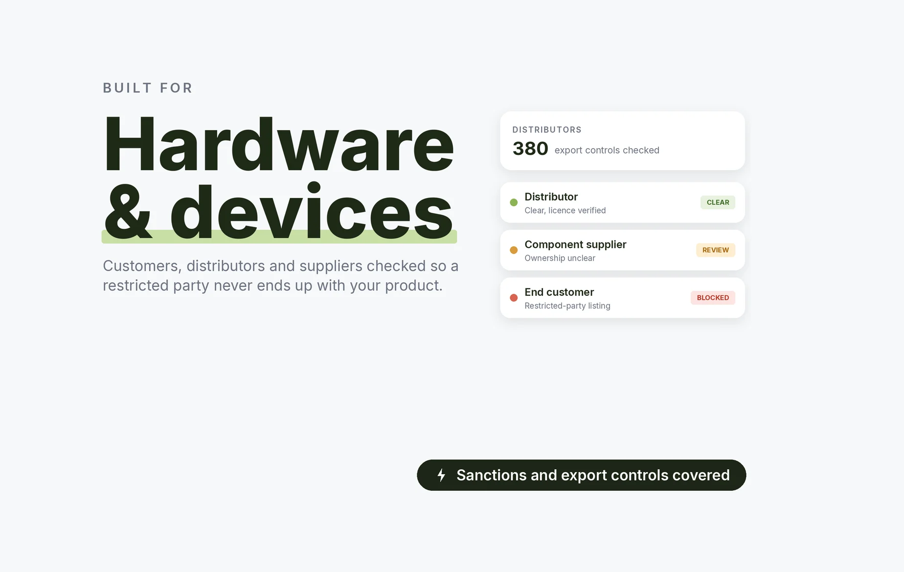 Beady for hardware and devices: distributor licence verified, a component supplier with unclear ownership, an end customer blocked on a restricted-party listing