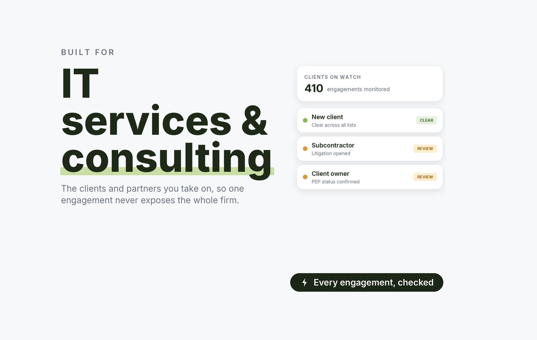 Beady for IT services and consulting: new client clear across all lists, a subcontractor with litigation opened, a client owner with confirmed PEP status