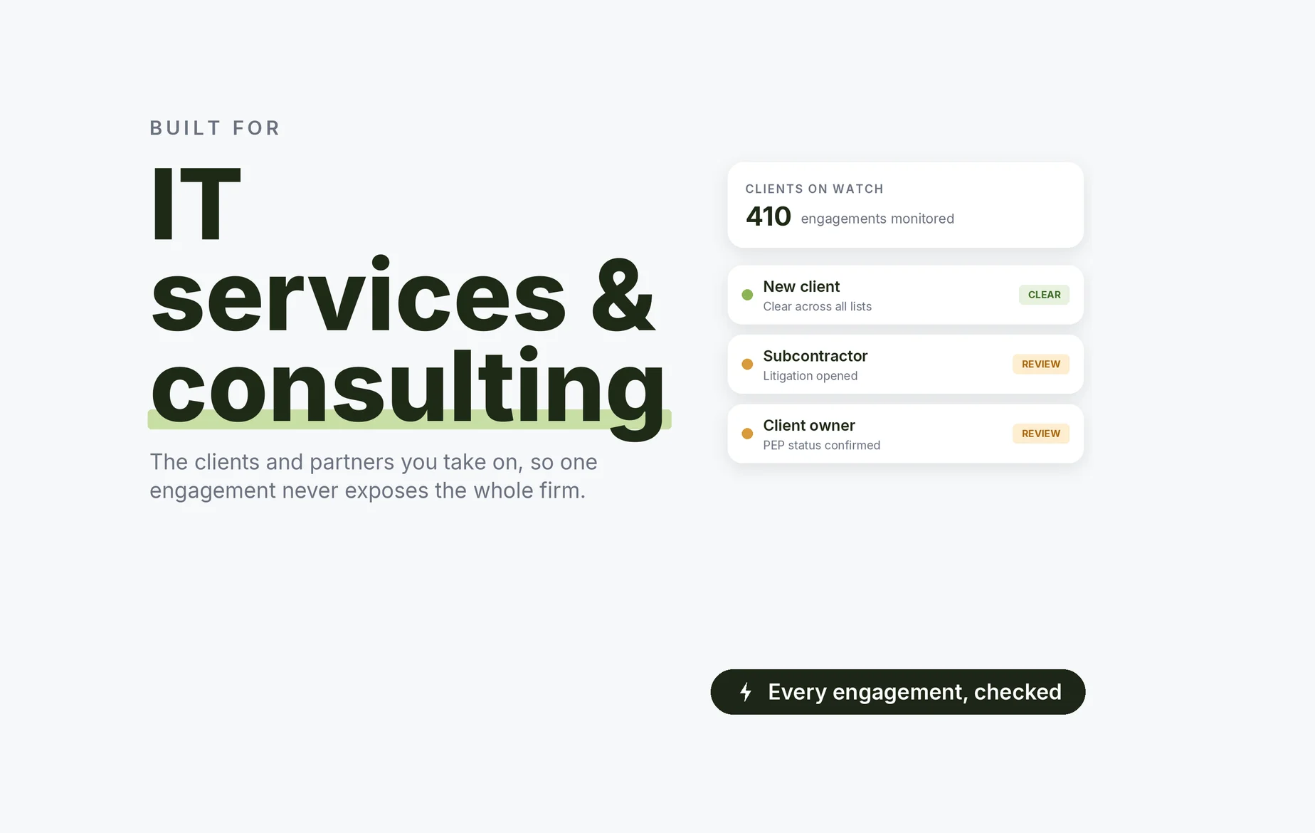 Beady for IT services and consulting: new client clear across all lists, a subcontractor with litigation opened, a client owner with confirmed PEP status