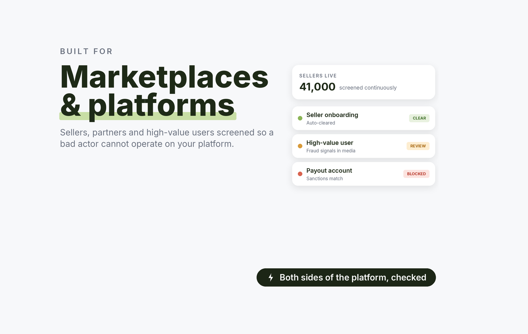 Beady for marketplaces and platforms: sellers auto-cleared at onboarding, a high-value user with fraud signals in media, a payout account blocked on a sanctions match