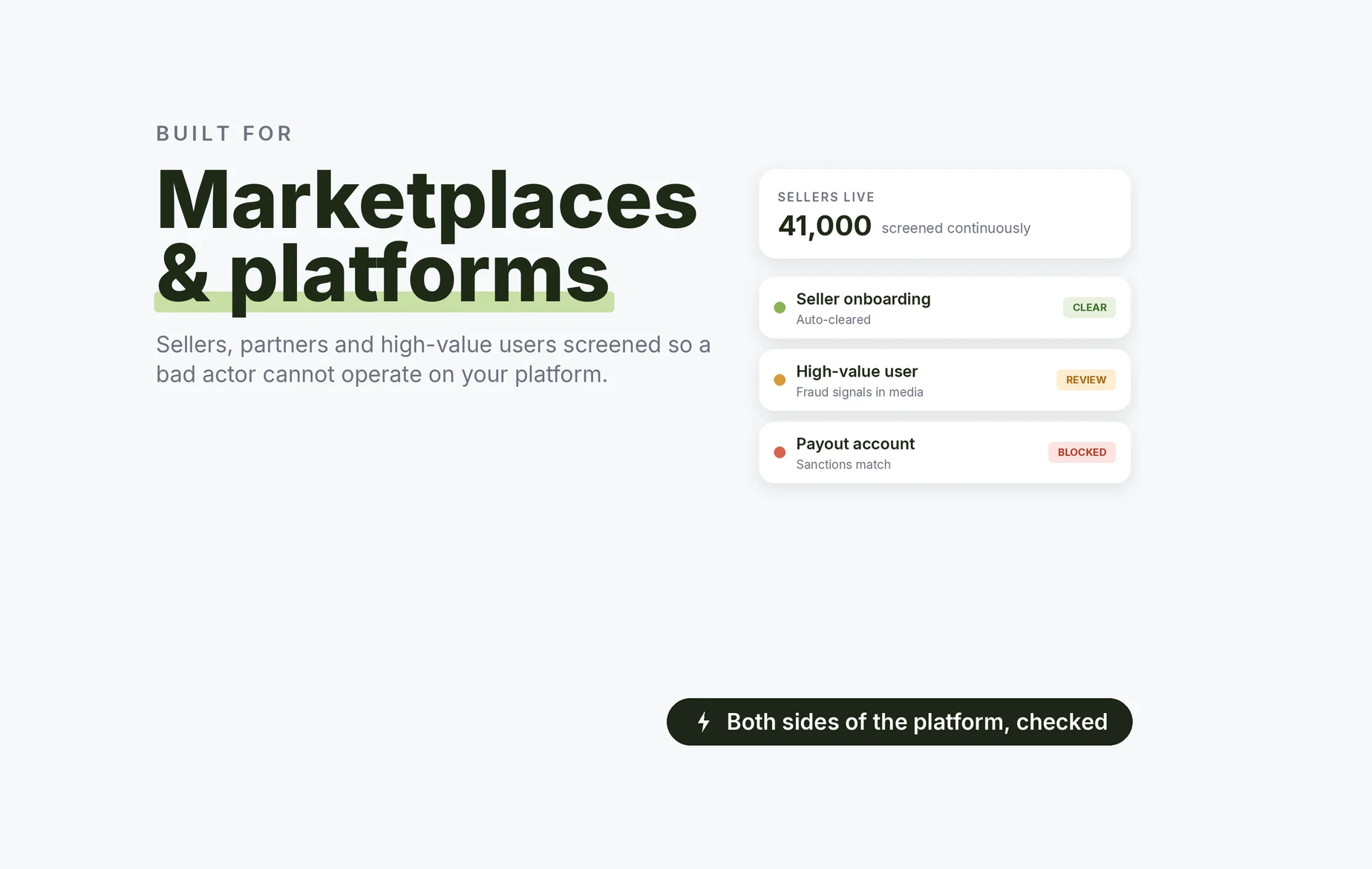 Beady for marketplaces and platforms: sellers auto-cleared at onboarding, a high-value user with fraud signals in media, a payout account blocked on a sanctions match
