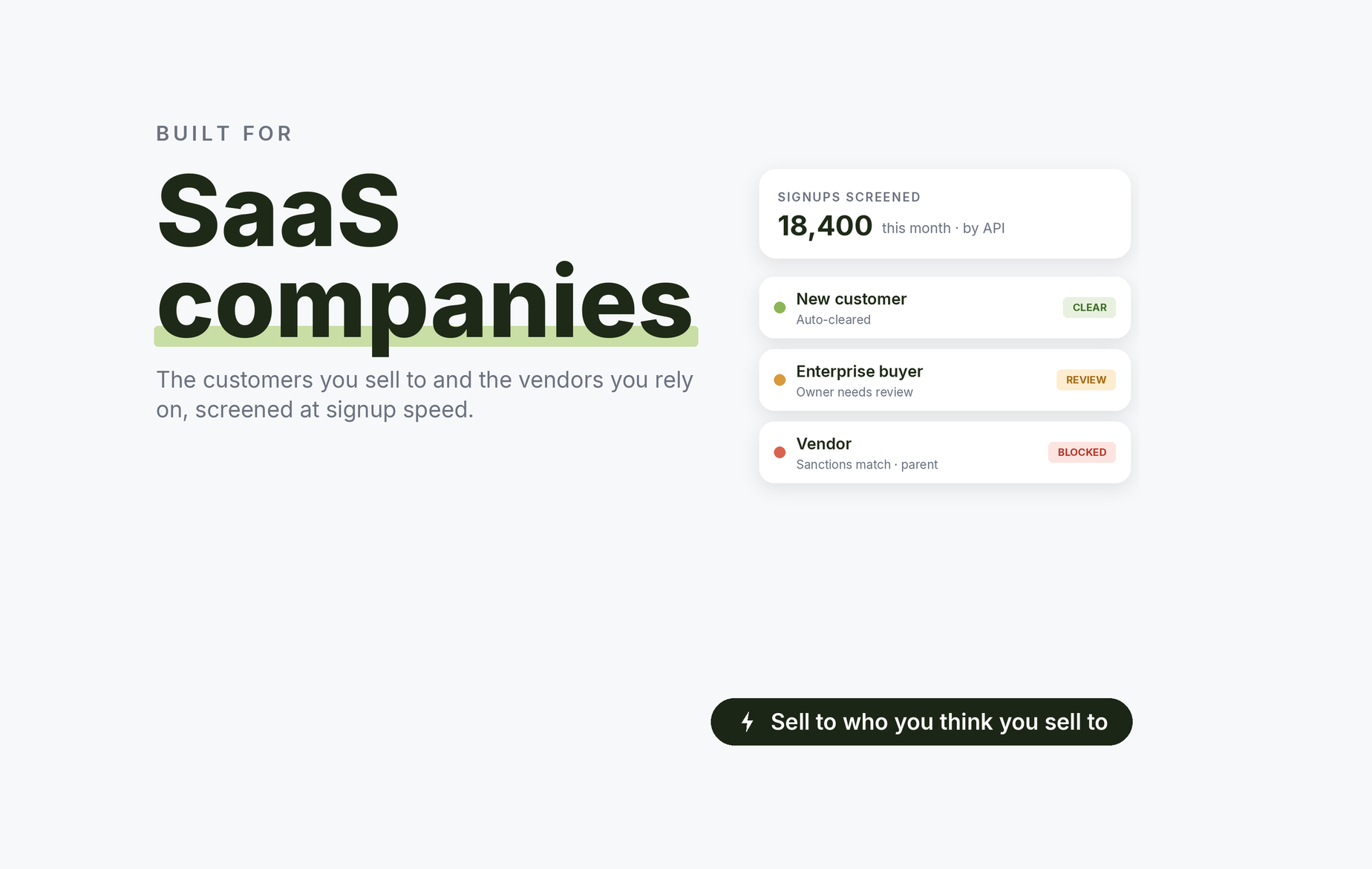 Beady for SaaS companies: new customers auto-cleared by API, an enterprise buyer whose owner needs review, a vendor blocked on a parent sanctions match