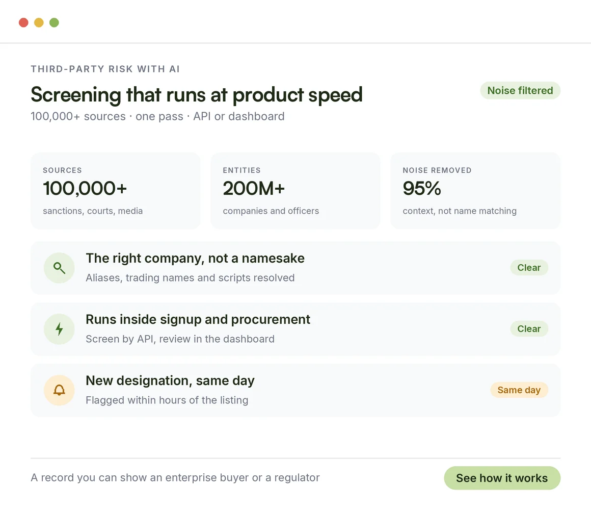 Third-party risk screening with AI for tech: 100,000+ sources, 200M+ entities, 95% noise removed, runs inside signup and procurement by API