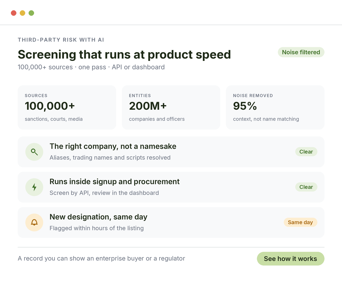 Third-party risk screening with AI for tech: 100,000+ sources, 200M+ entities, 95% noise removed, runs inside signup and procurement by API