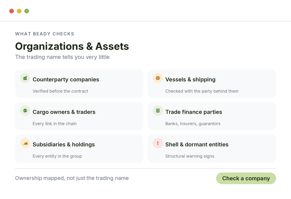 Organizations and assets Beady checks: counterparties, vessels, cargo owners, trade finance parties and shell entities