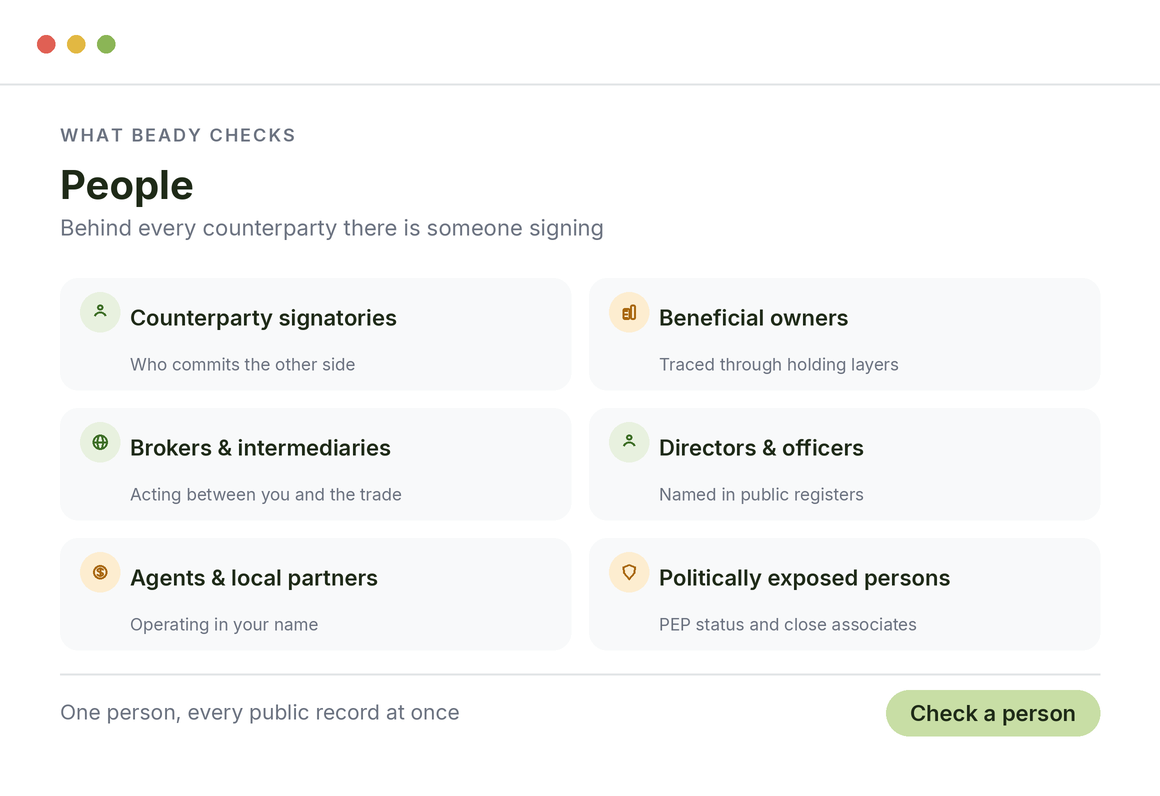 People Beady checks for trading firms: signatories, beneficial owners, brokers, directors, agents and PEPs