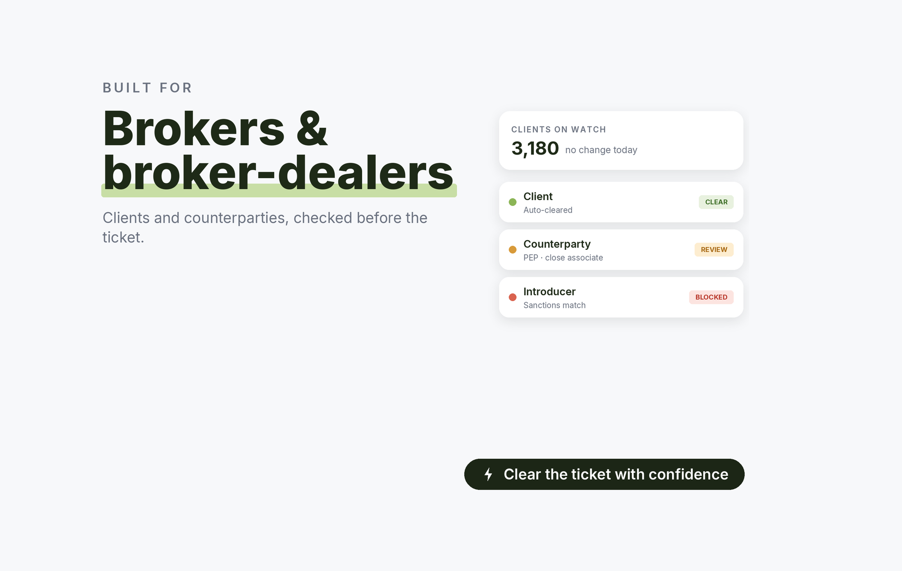 Beady for brokers and broker-dealers