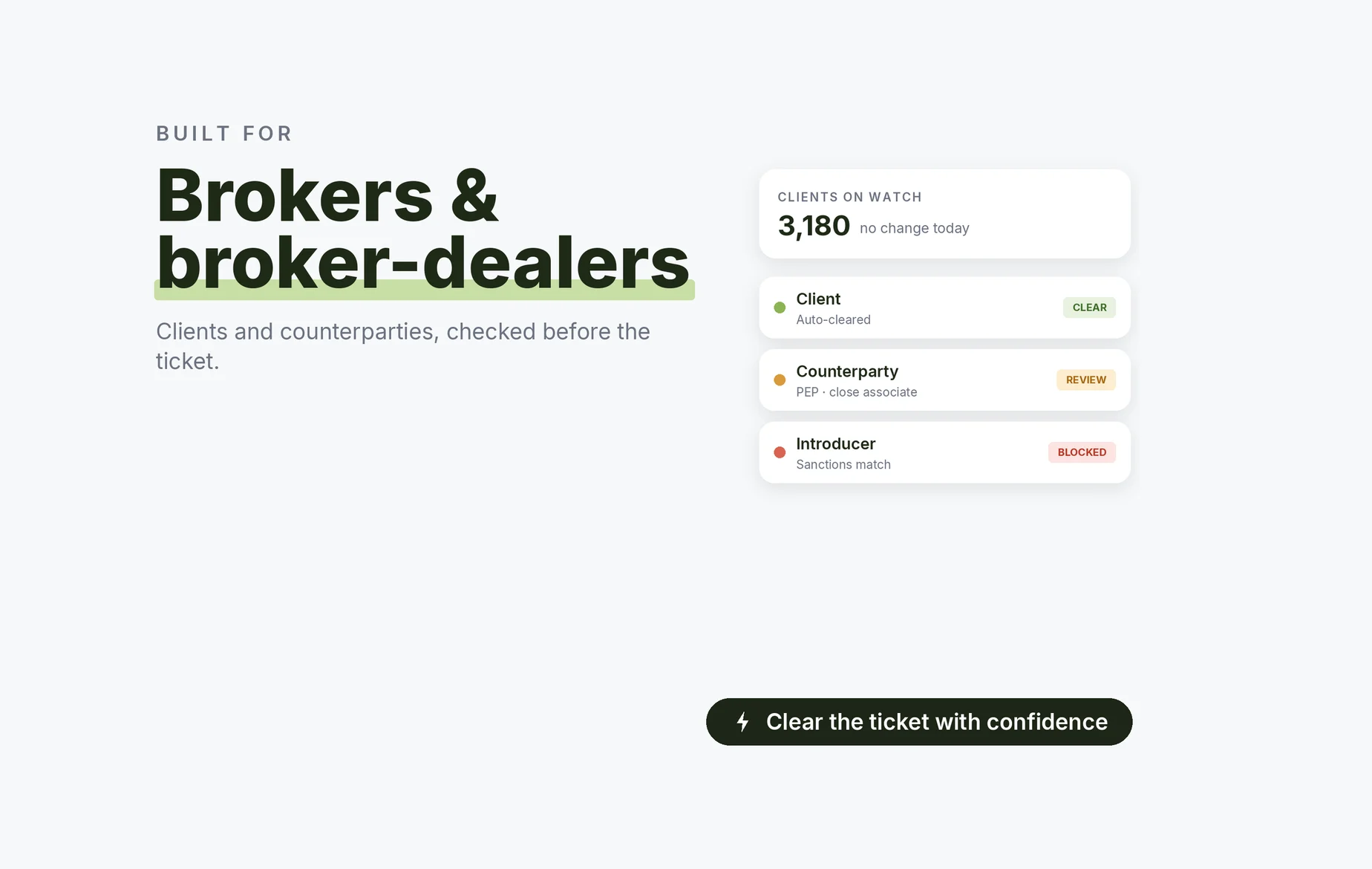 Beady for brokers and broker-dealers