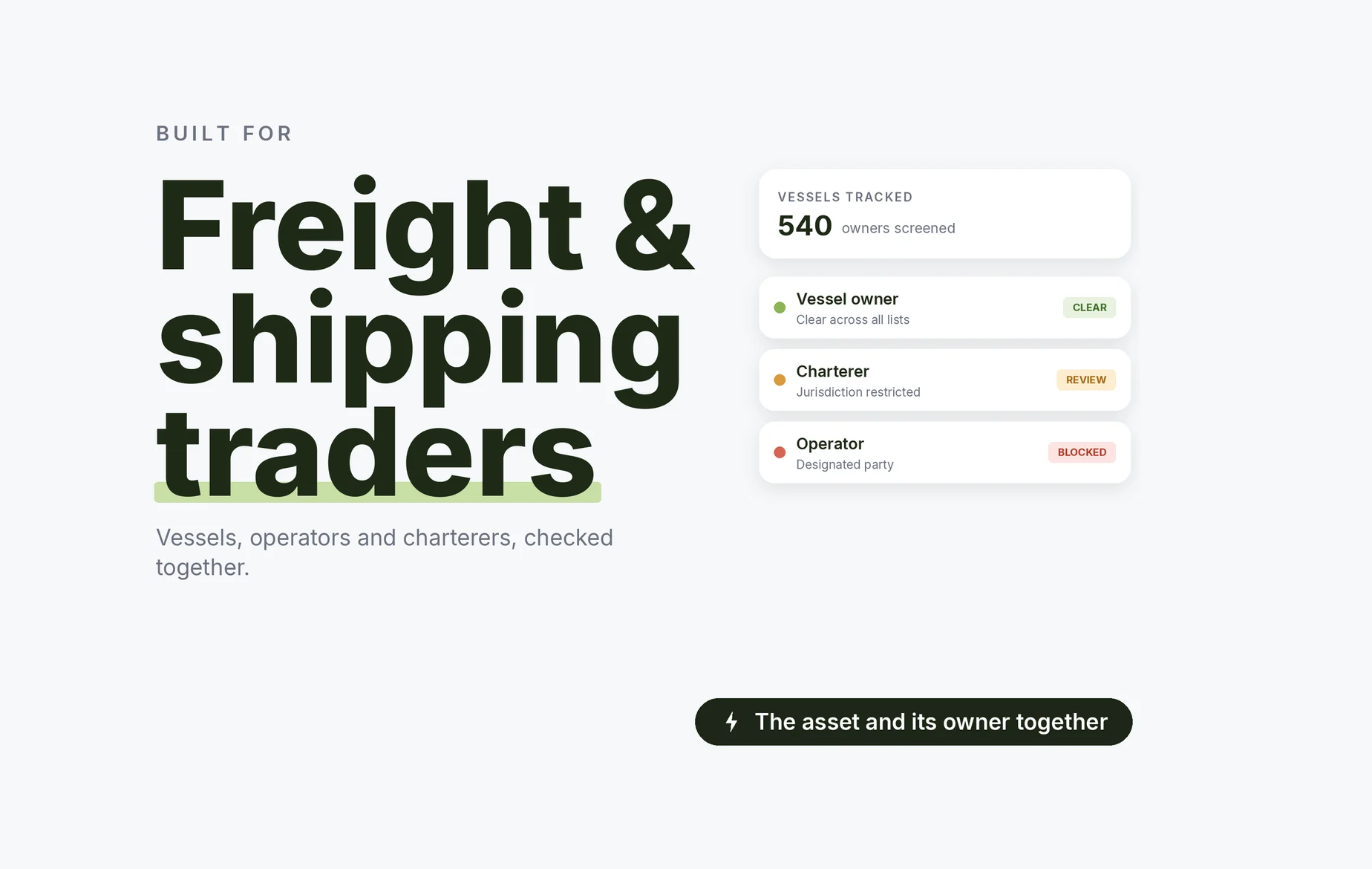 Beady for freight and shipping traders