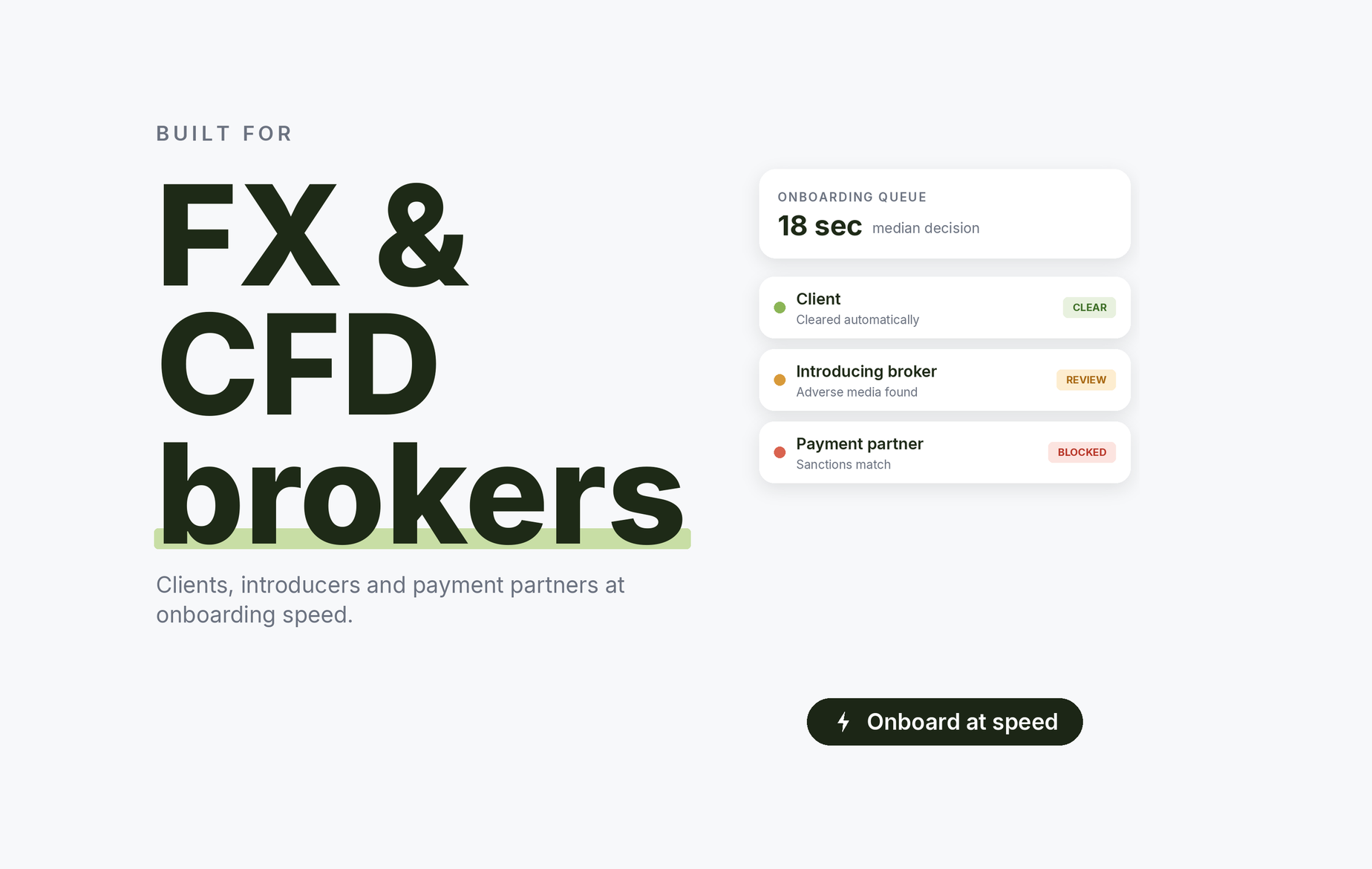 Beady for FX and CFD brokers
