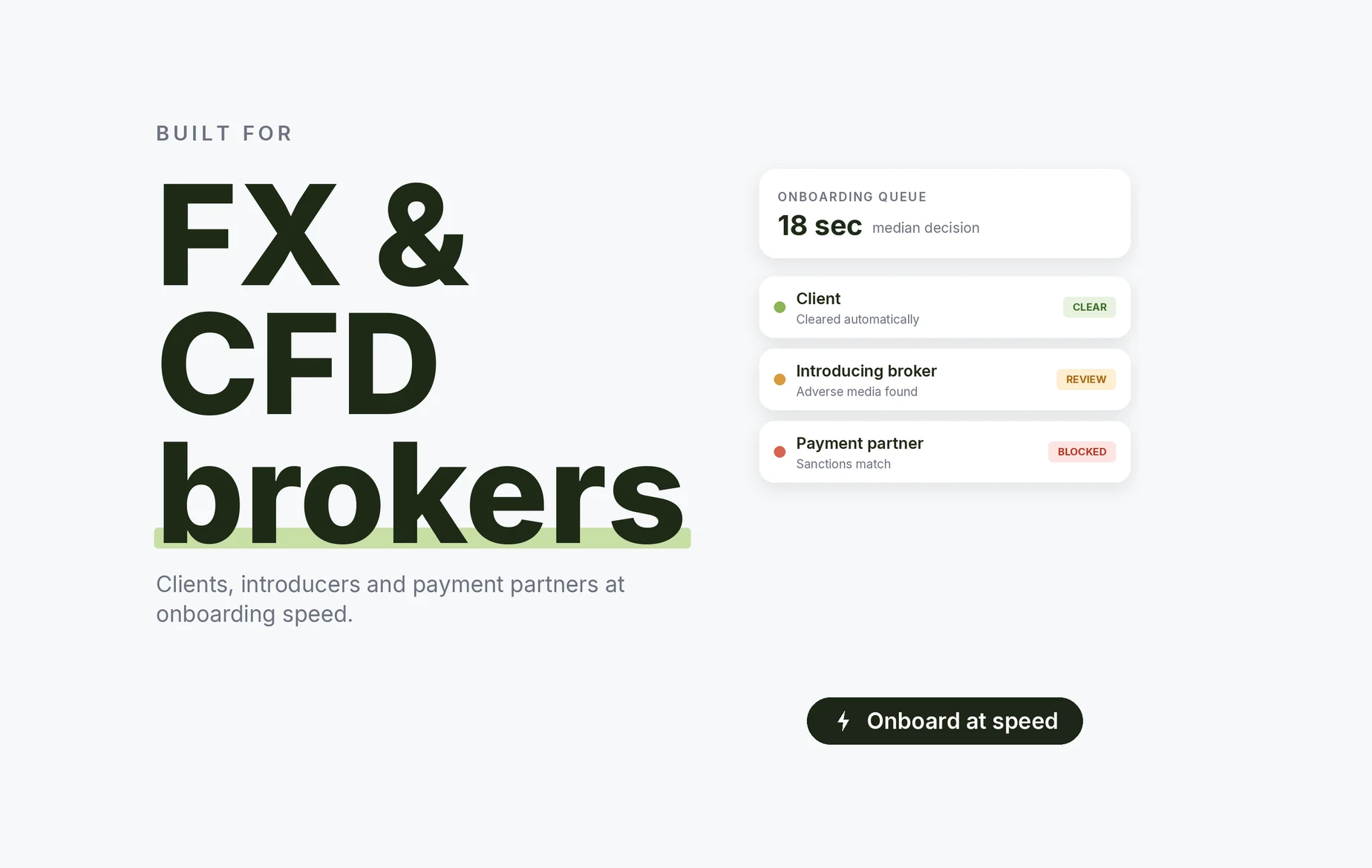 Beady for FX and CFD brokers